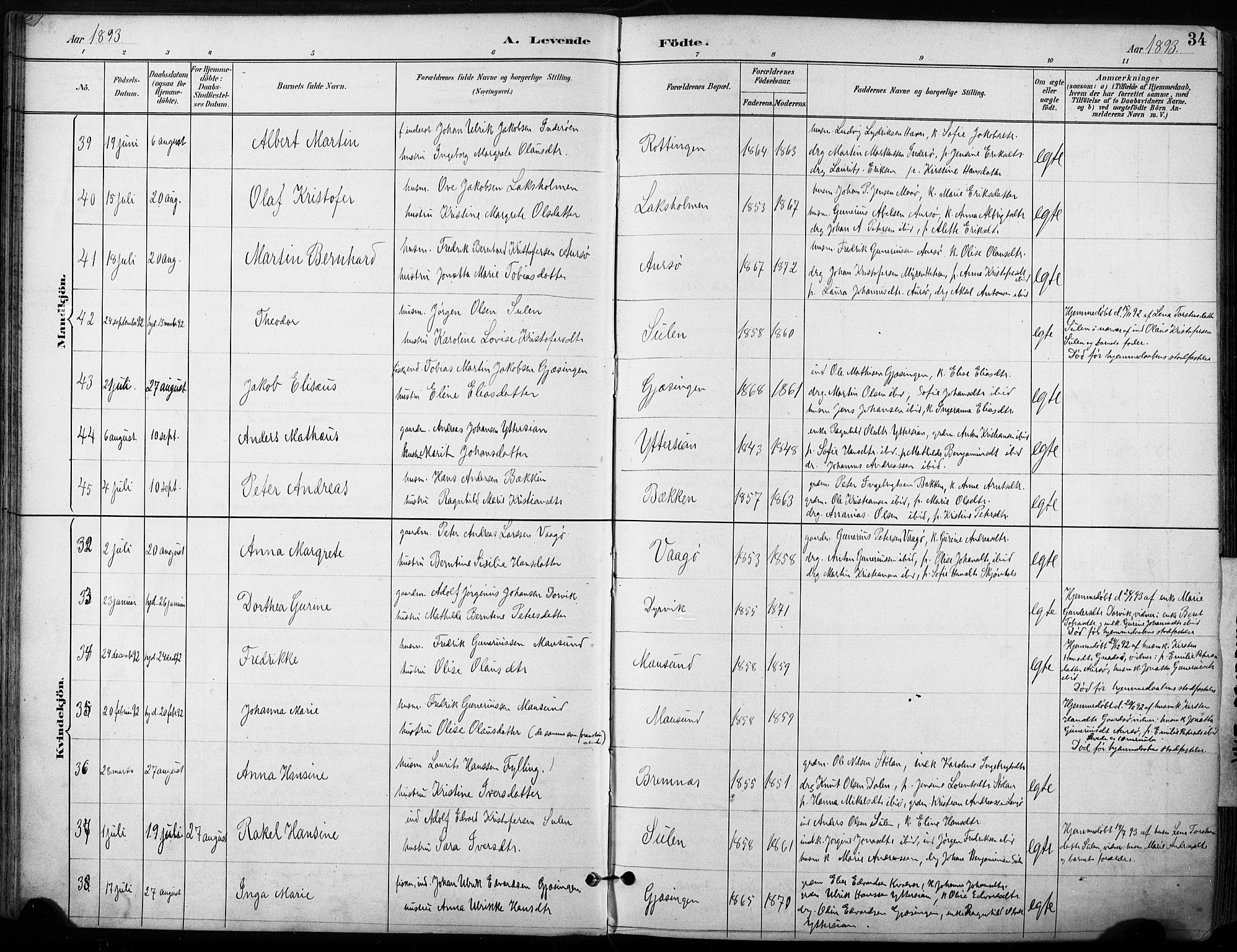 Ministerialprotokoller, klokkerbøker og fødselsregistre - Sør-Trøndelag, AV/SAT-A-1456/640/L0579: Parish register (official) no. 640A04, 1889-1902, p. 34