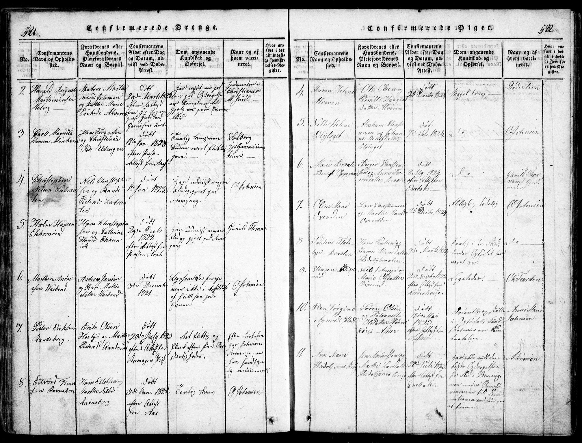 Nesodden prestekontor Kirkebøker, AV/SAO-A-10013/G/Ga/L0001: Parish register (copy) no. I 1, 1814-1847, p. 521-522