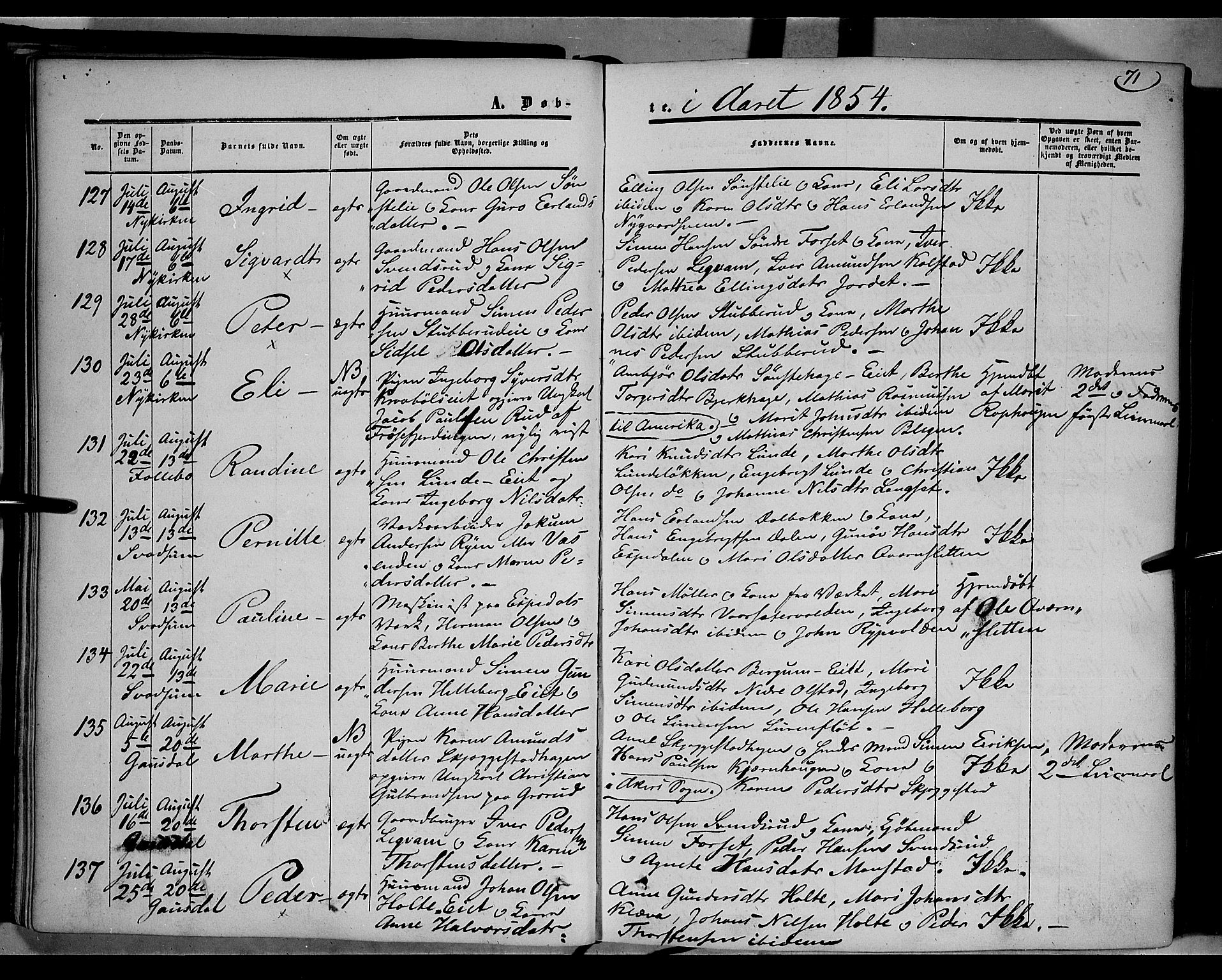 Gausdal prestekontor, SAH/PREST-090/H/Ha/Haa/L0008: Parish register (official) no. 8, 1850-1861, p. 71