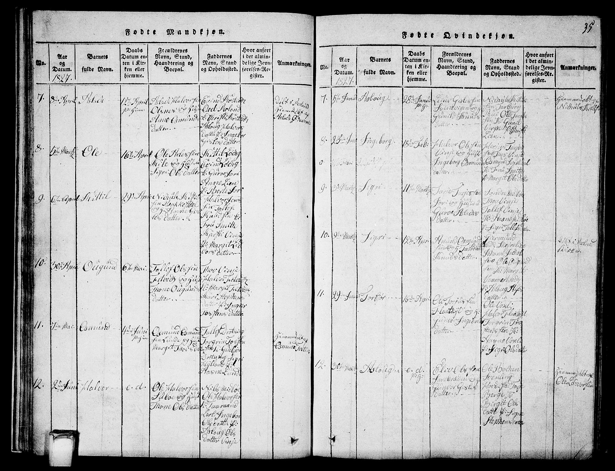 Vinje kirkebøker, SAKO/A-312/G/Ga/L0001: Parish register (copy) no. I 1, 1814-1843, p. 35