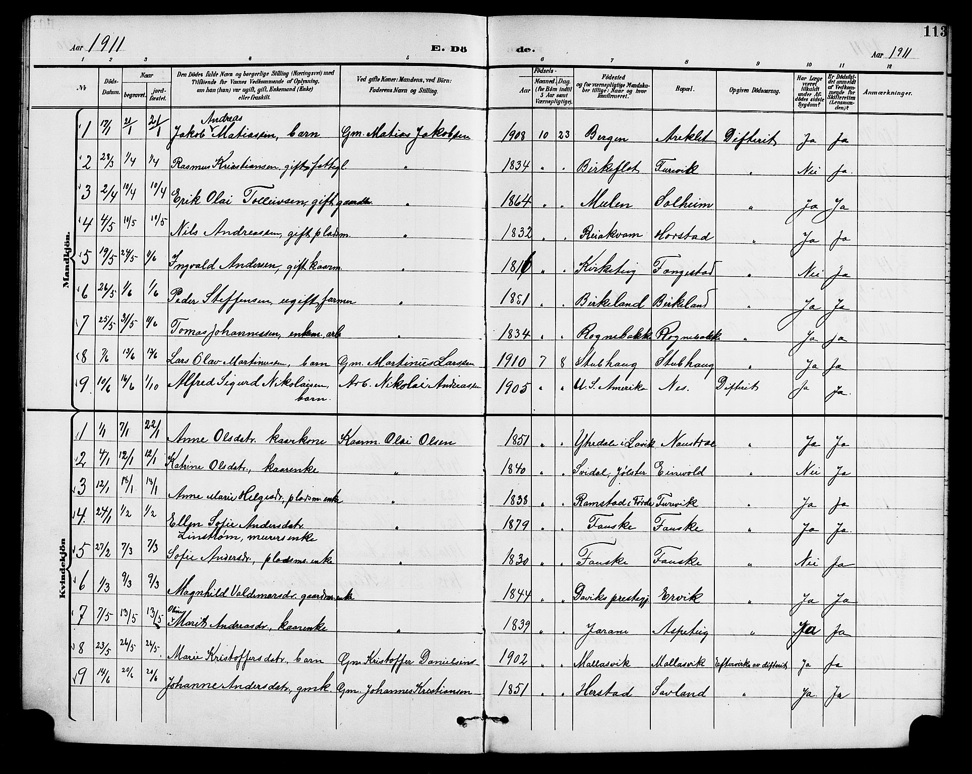 Førde sokneprestembete, SAB/A-79901/H/Hab/Habd/L0005: Parish register (copy) no. D 5, 1898-1911, p. 113