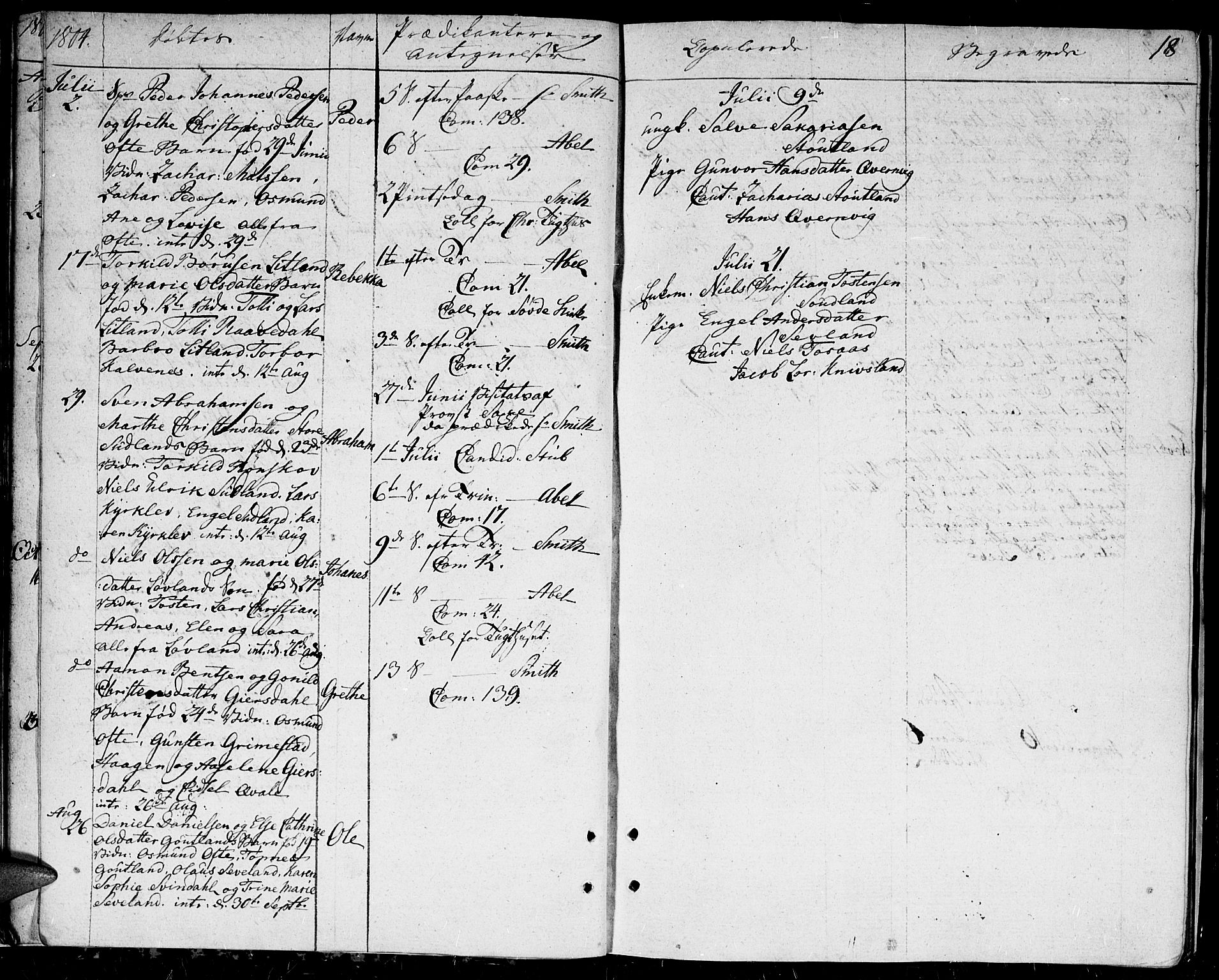 Herad sokneprestkontor, SAK/1111-0018/F/Fa/Faa/L0002: Parish register (official) no. A 2, 1800-1815, p. 18