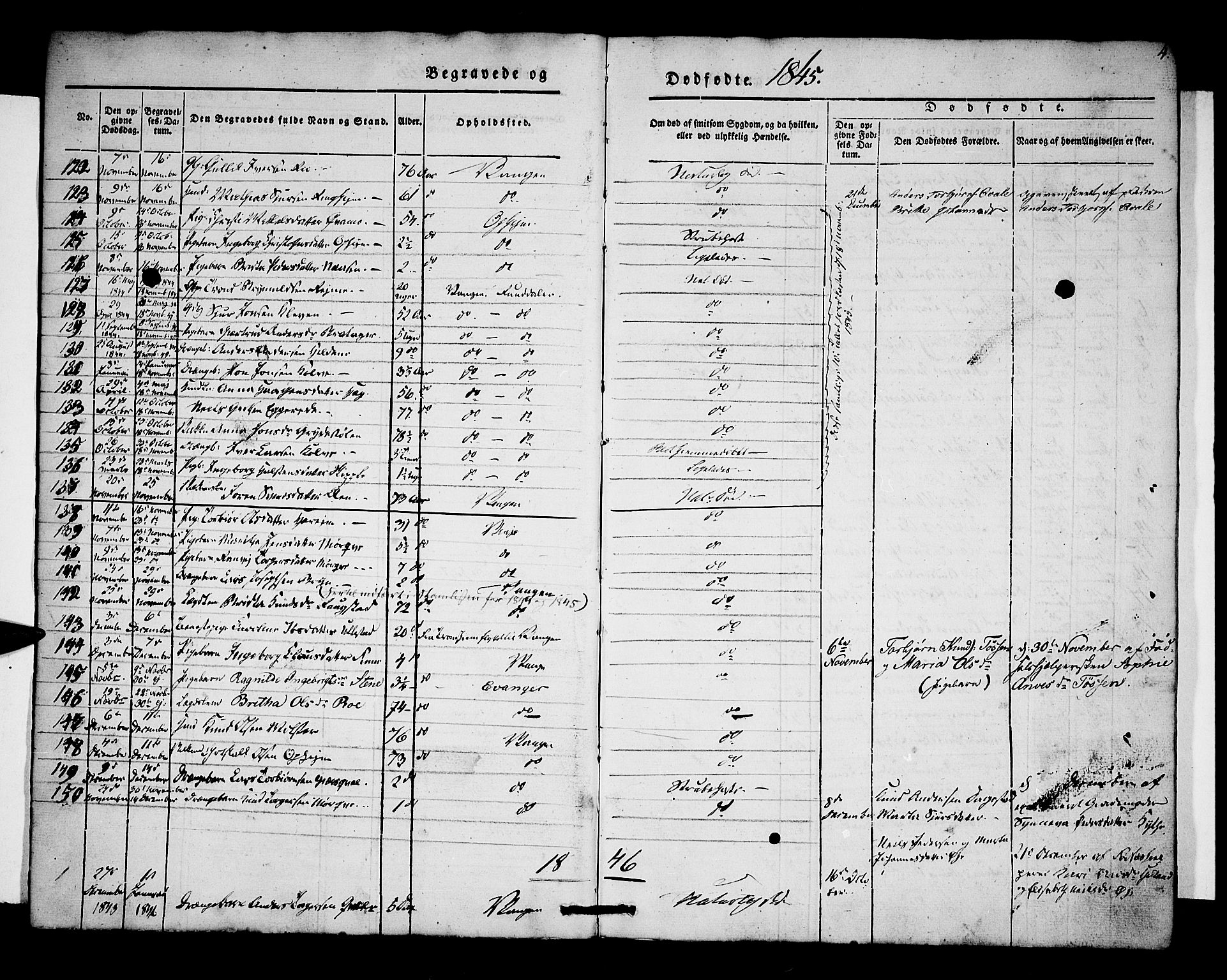 Voss sokneprestembete, SAB/A-79001/H/Haa: Parish register (official) no. A 15, 1845-1855, p. 4