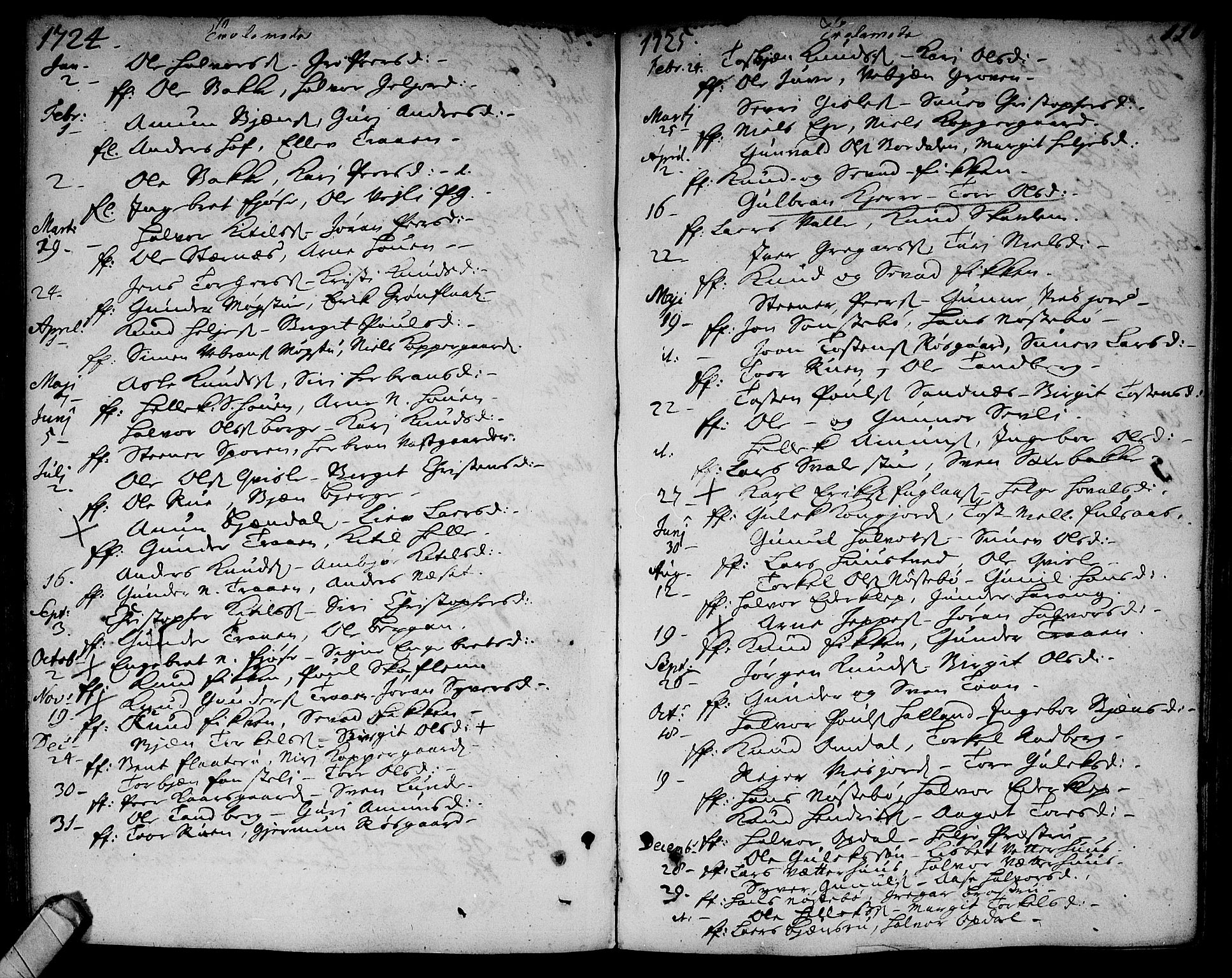 Rollag kirkebøker, AV/SAKO-A-240/F/Fa/L0002: Parish register (official) no. I 2, 1714-1742, p. 110