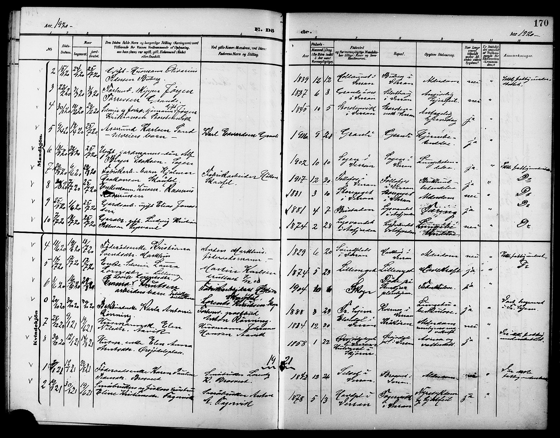 Ministerialprotokoller, klokkerbøker og fødselsregistre - Nord-Trøndelag, SAT/A-1458/744/L0424: Parish register (copy) no. 744C03, 1906-1923, p. 170