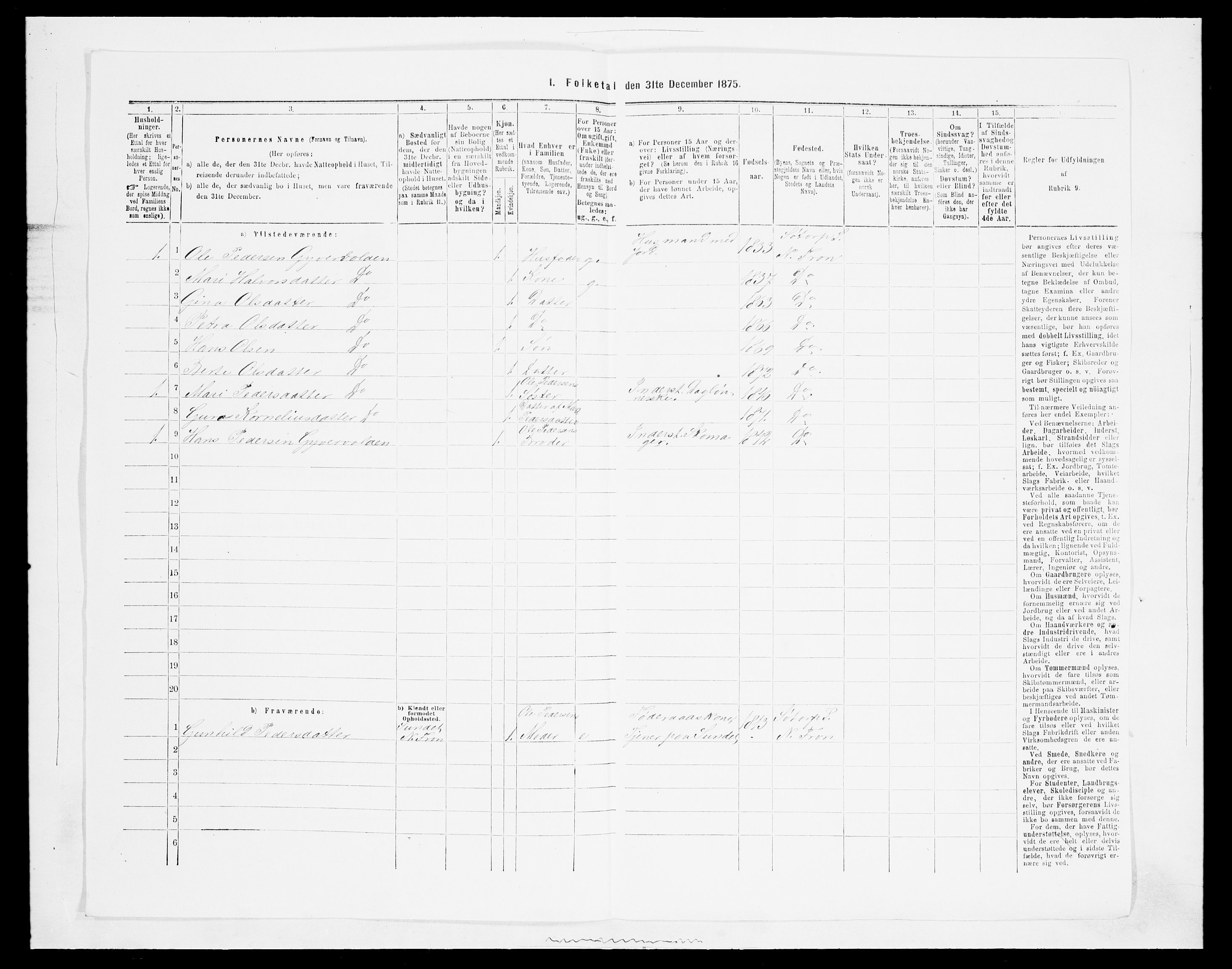 SAH, 1875 census for 0518P Nord-Fron, 1875, p. 793