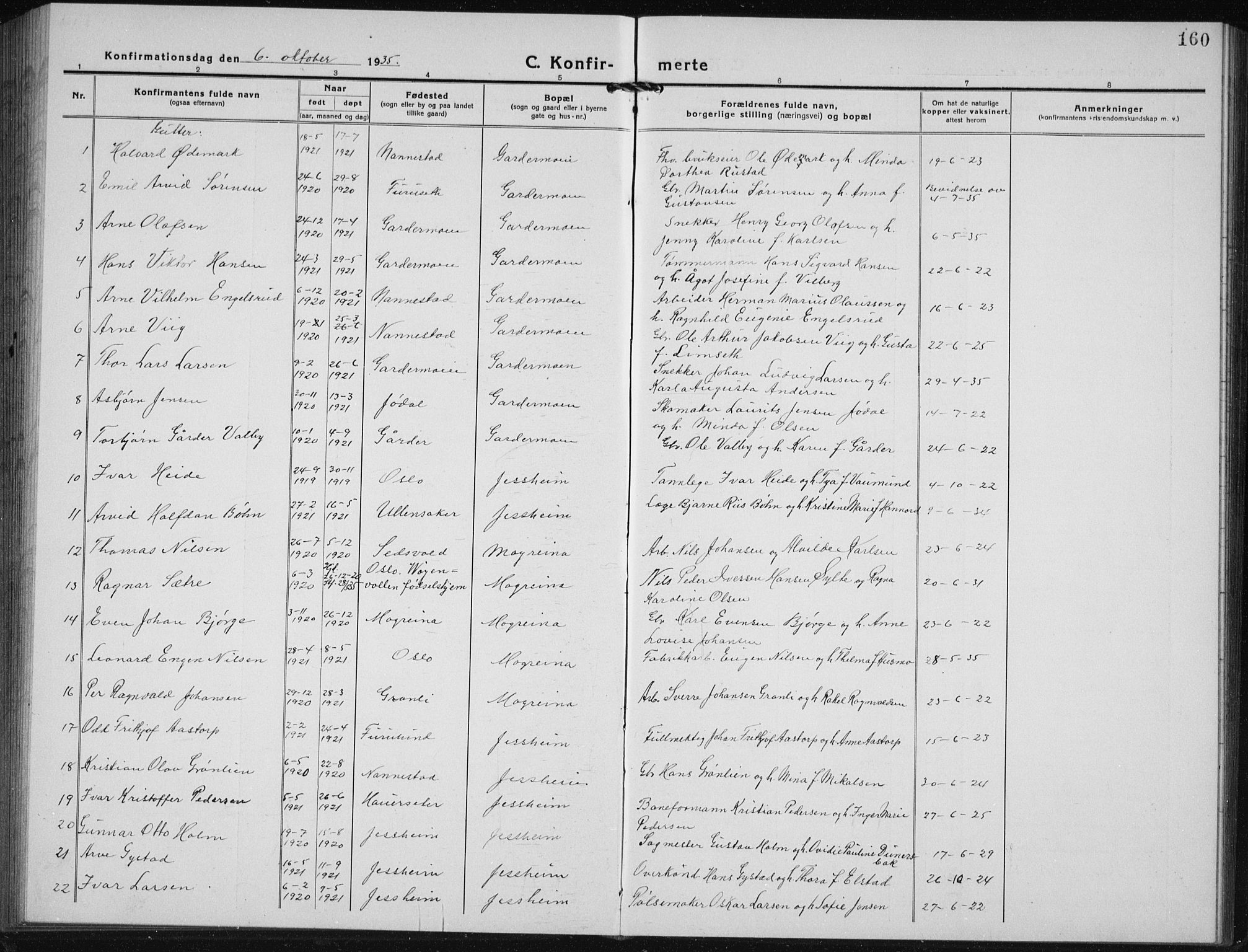 Ullensaker prestekontor Kirkebøker, AV/SAO-A-10236a/G/Gb/L0002: Parish register (copy) no. II 2, 1917-1941, p. 160