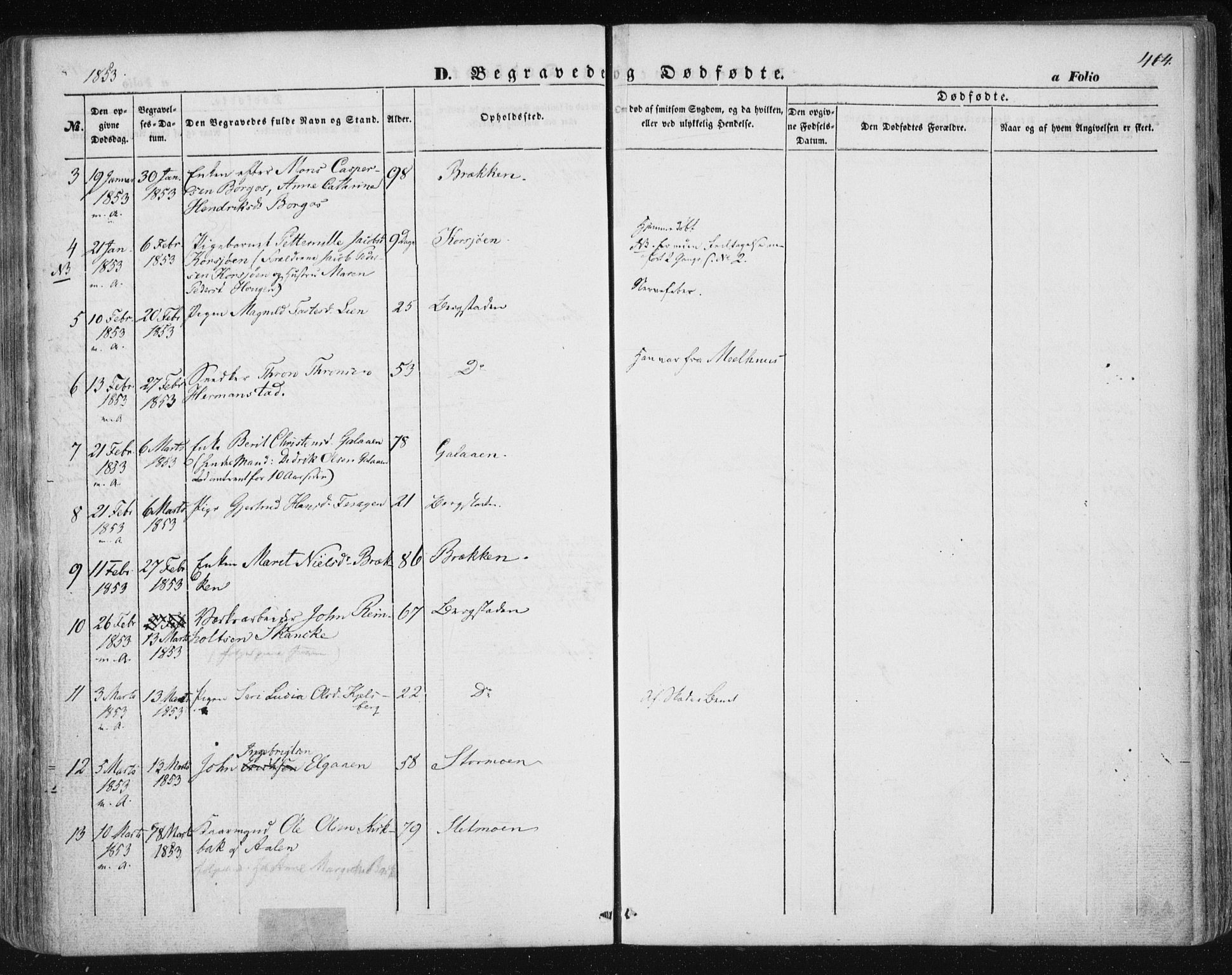 Ministerialprotokoller, klokkerbøker og fødselsregistre - Sør-Trøndelag, SAT/A-1456/681/L0931: Parish register (official) no. 681A09, 1845-1859, p. 464