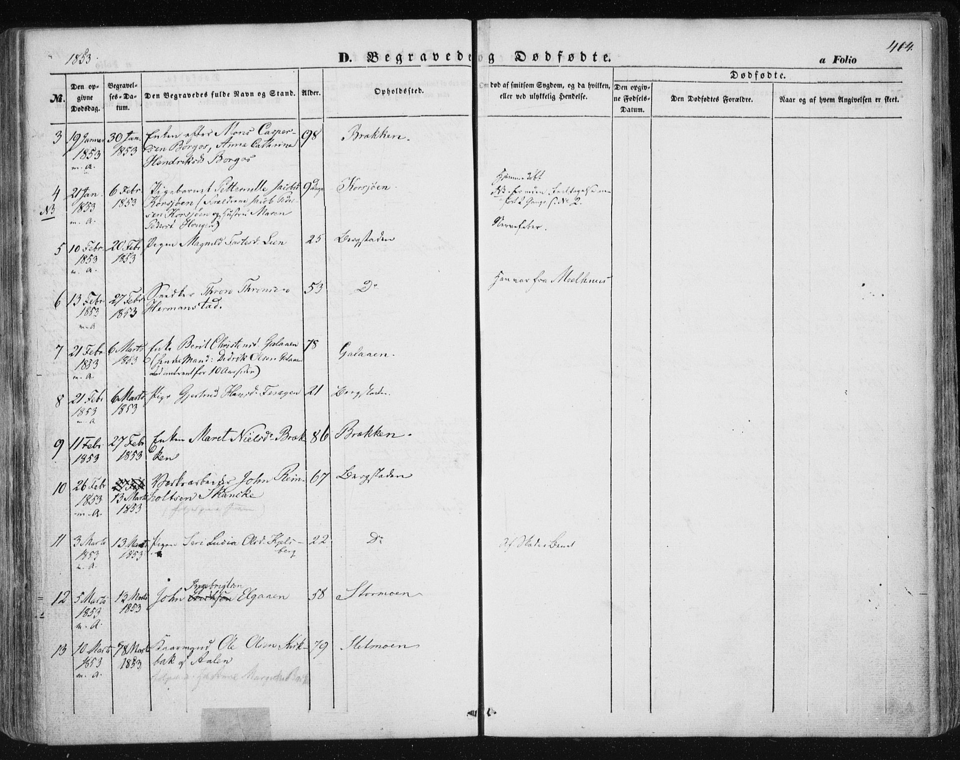 Ministerialprotokoller, klokkerbøker og fødselsregistre - Sør-Trøndelag, AV/SAT-A-1456/681/L0931: Parish register (official) no. 681A09, 1845-1859, p. 464