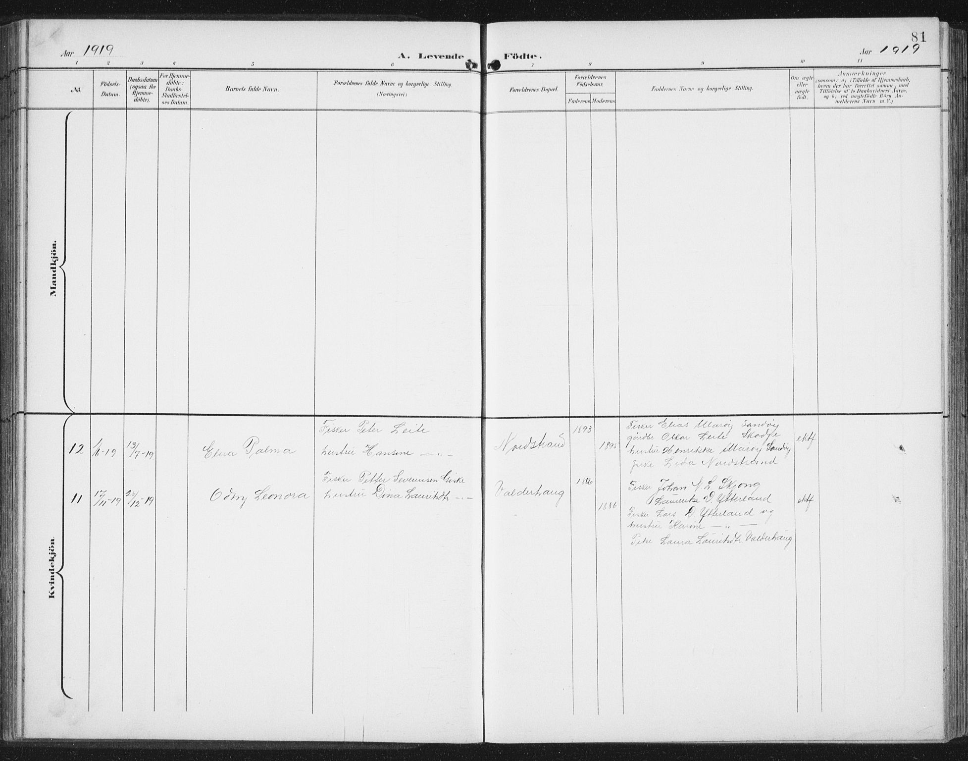 Ministerialprotokoller, klokkerbøker og fødselsregistre - Møre og Romsdal, AV/SAT-A-1454/534/L0489: Parish register (copy) no. 534C01, 1899-1941, p. 81