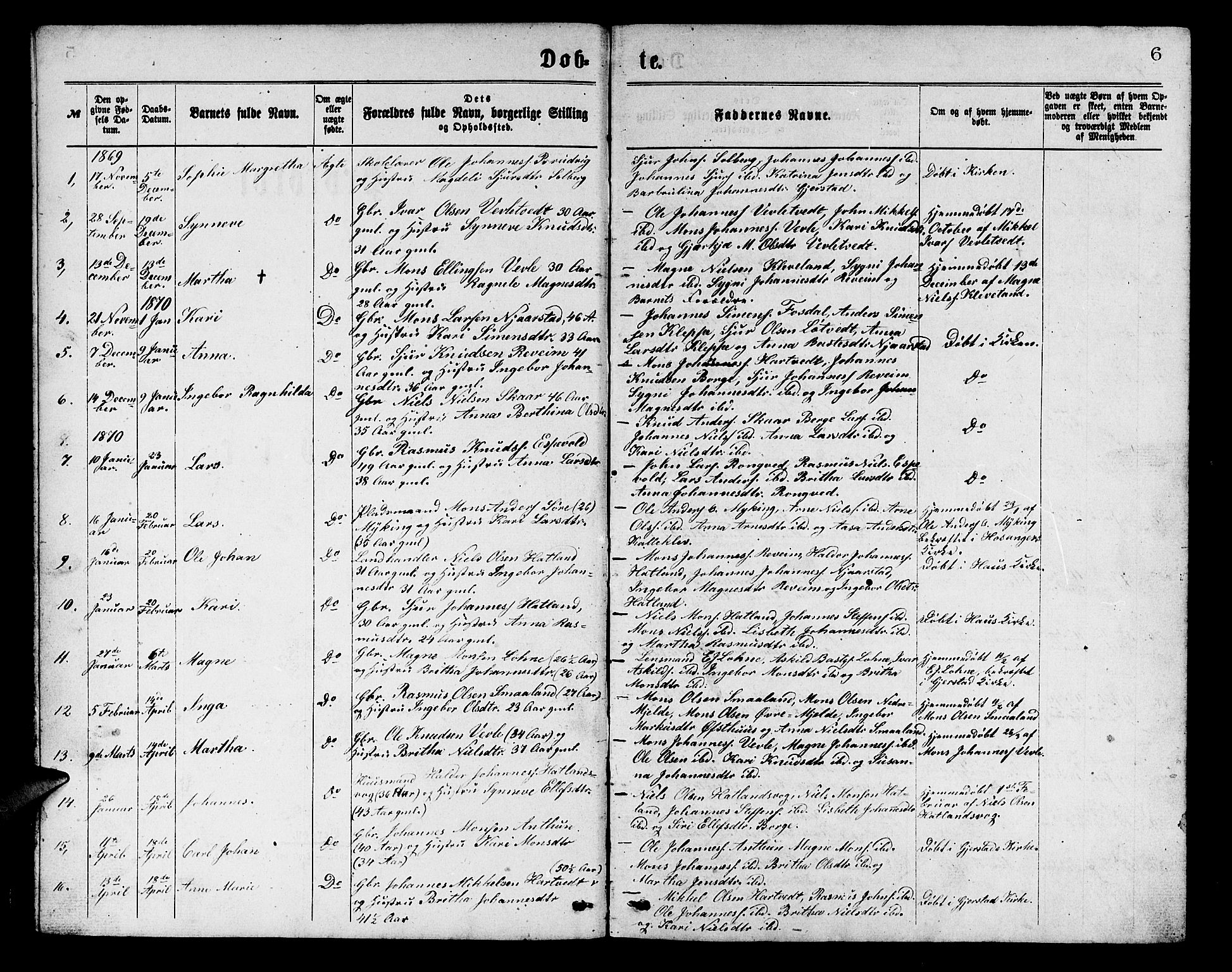 Haus sokneprestembete, AV/SAB-A-75601/H/Hab: Parish register (copy) no. C 1, 1869-1878, p. 6