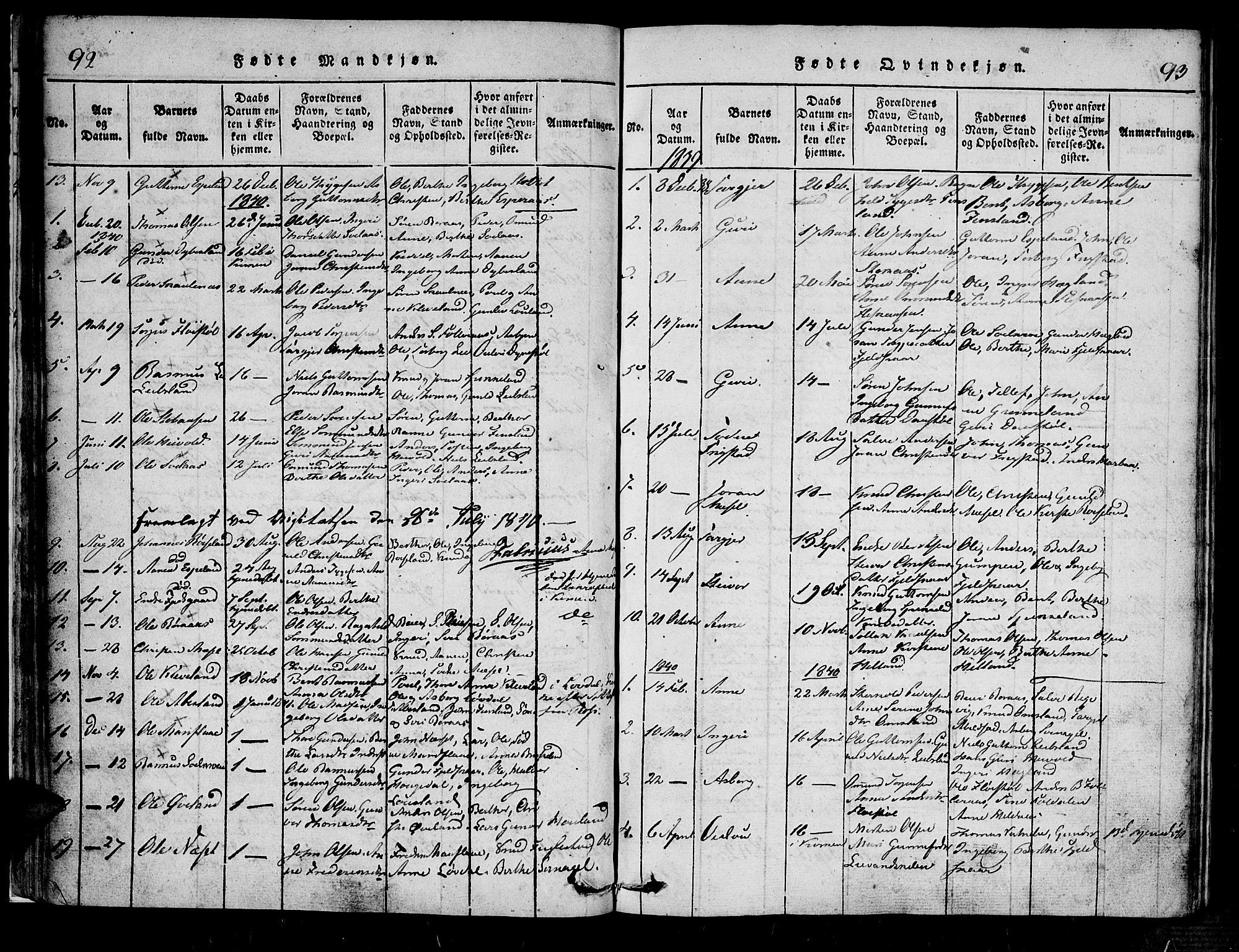 Bjelland sokneprestkontor, AV/SAK-1111-0005/F/Fa/Fab/L0002: Parish register (official) no. A 2, 1816-1869, p. 92-93