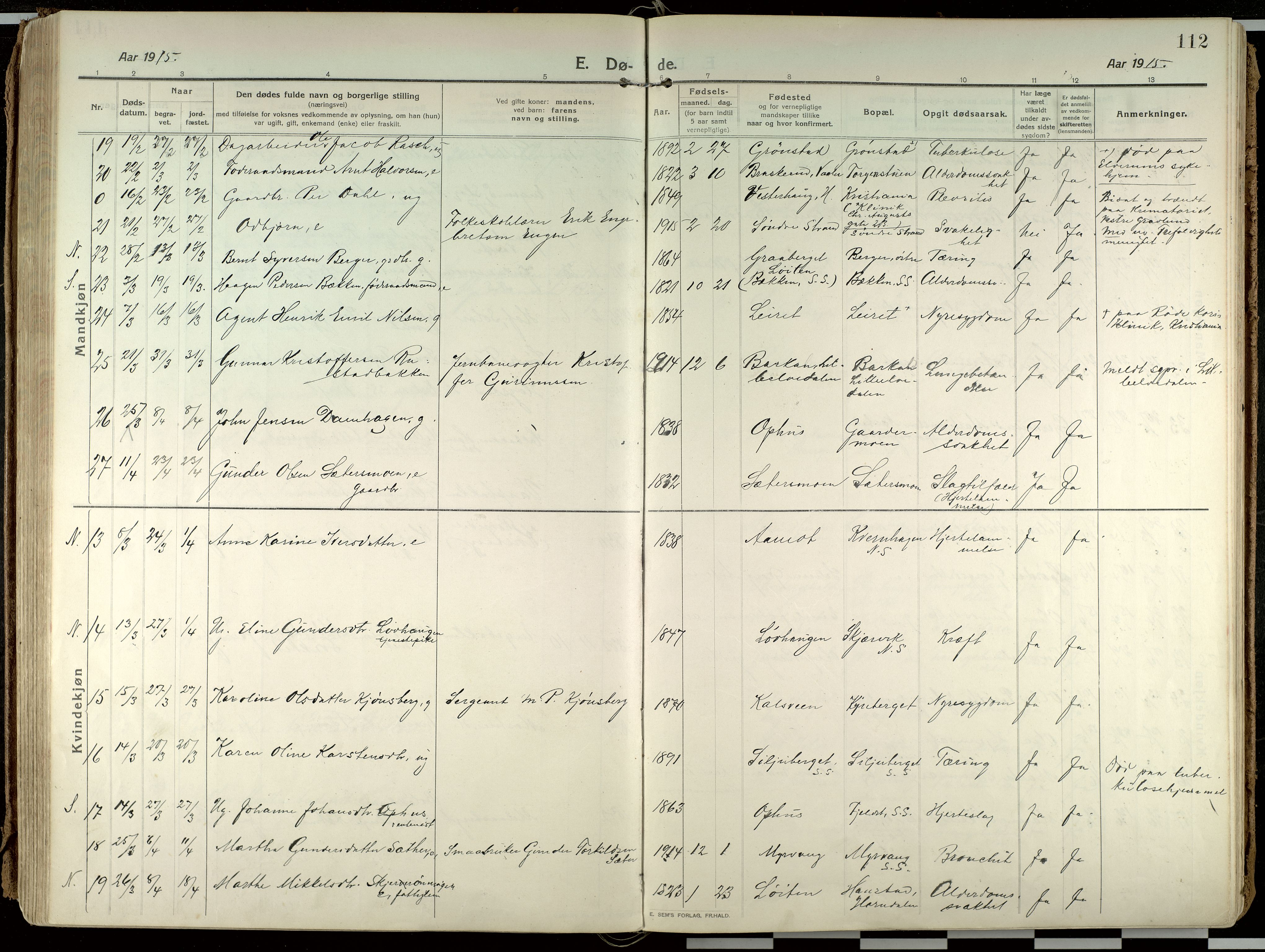 Elverum prestekontor, SAH/PREST-044/H/Ha/Haa/L0021: Parish register (official) no. 21, 1913-1928, p. 112