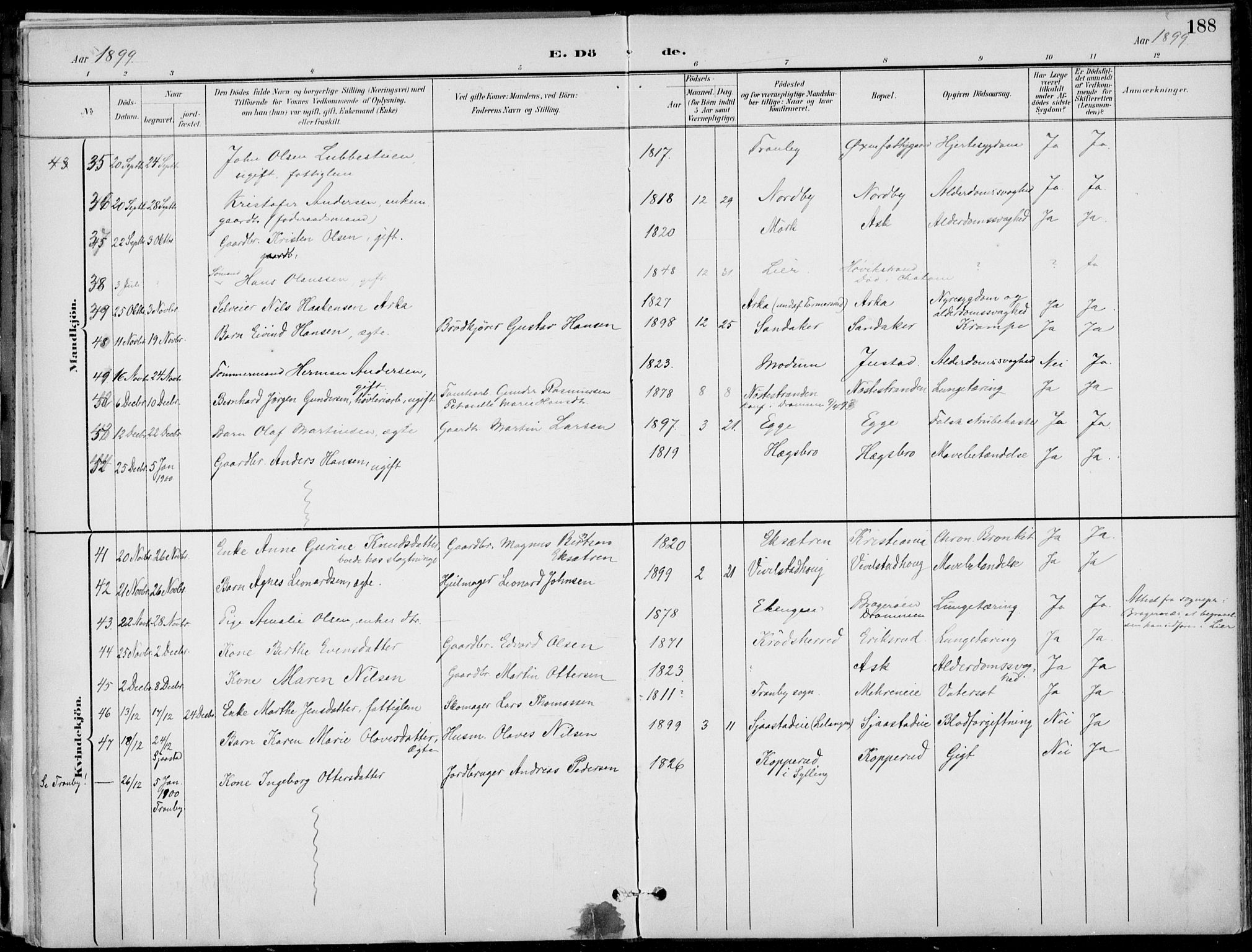 Lier kirkebøker, SAKO/A-230/F/Fa/L0016: Parish register (official) no. I 16, 1895-1900, p. 188