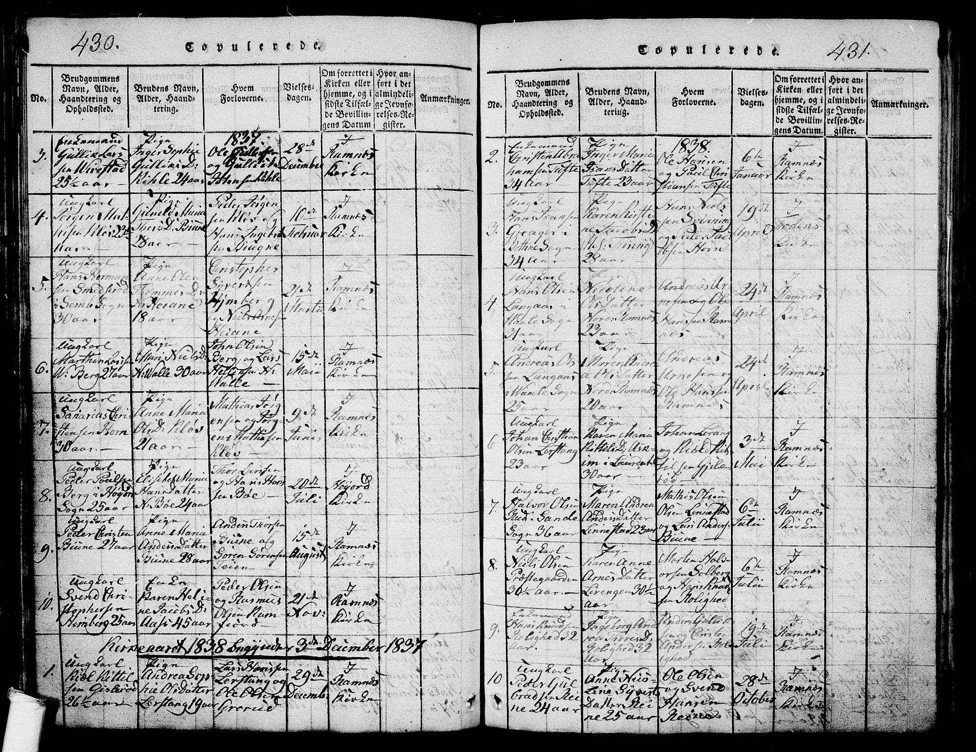 Ramnes kirkebøker, SAKO/A-314/G/Ga/L0001: Parish register (copy) no. I 1, 1813-1847, p. 430-431