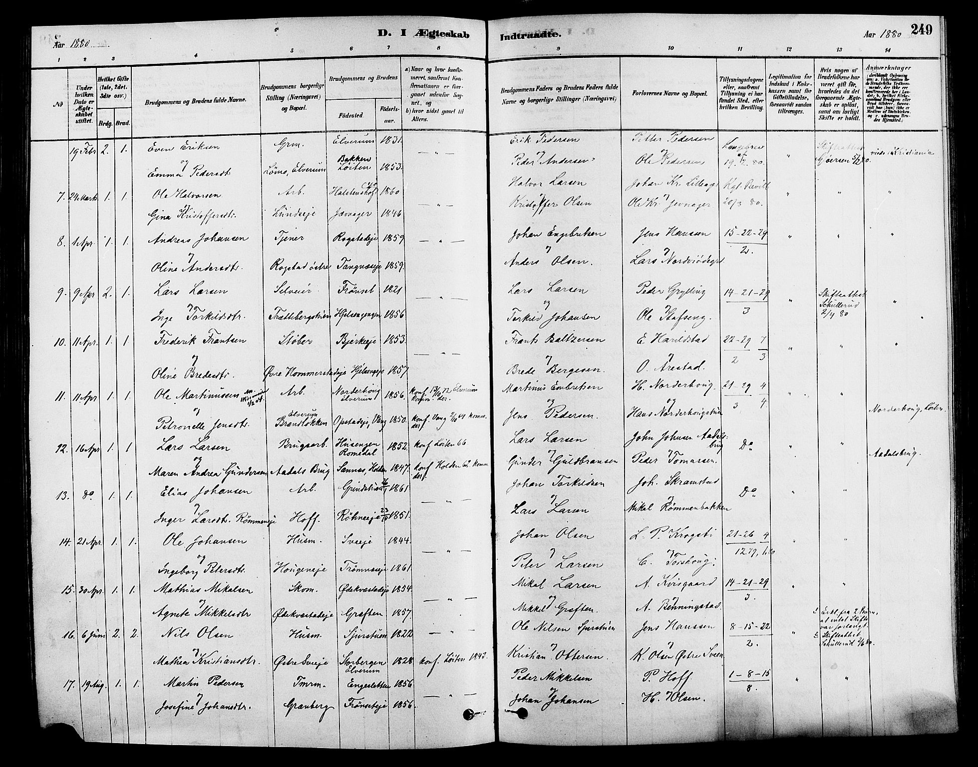 Løten prestekontor, AV/SAH-PREST-022/K/Ka/L0009: Parish register (official) no. 9, 1878-1891, p. 249