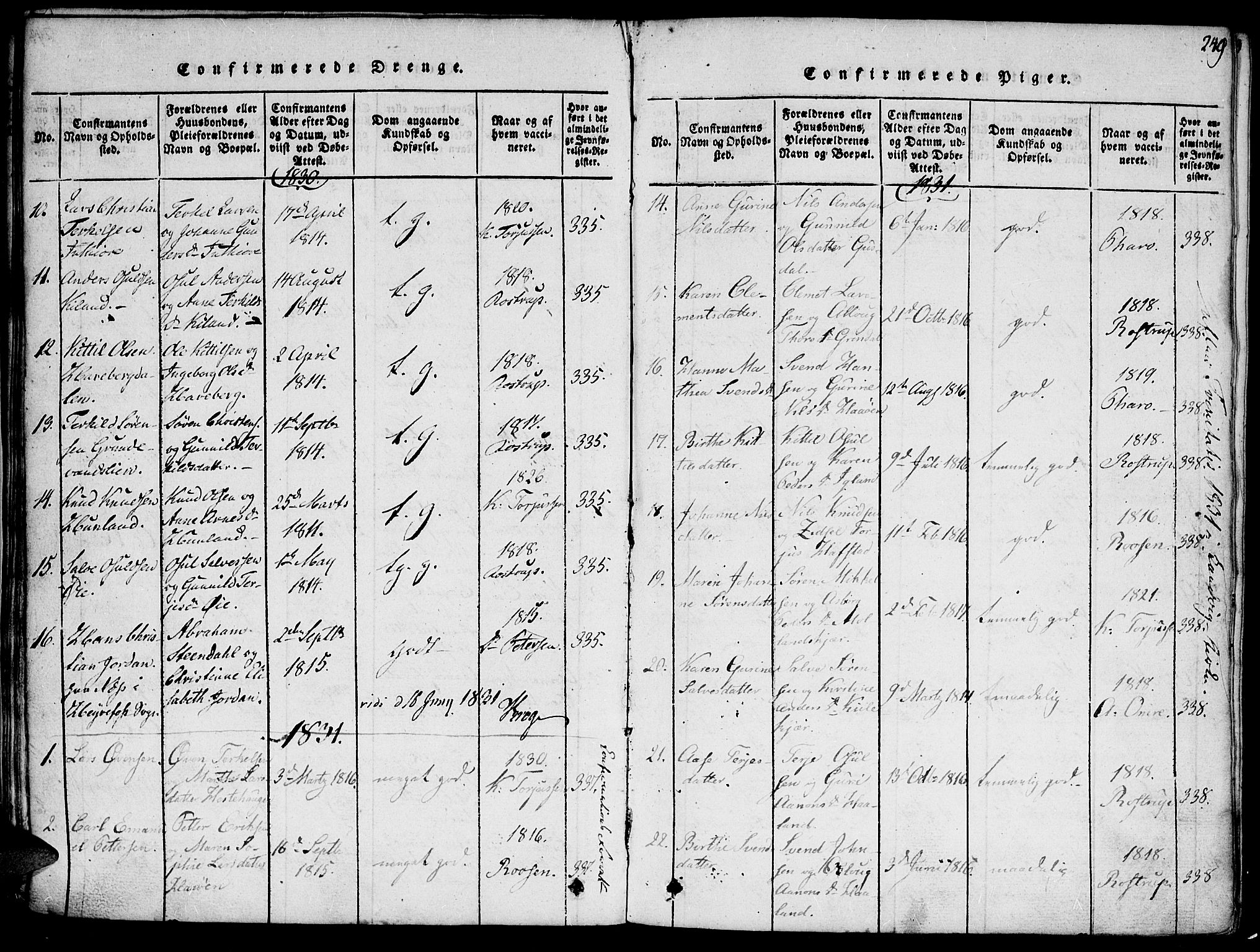 Hommedal sokneprestkontor, AV/SAK-1111-0023/F/Fa/Fab/L0003: Parish register (official) no. A 3, 1815-1848, p. 249