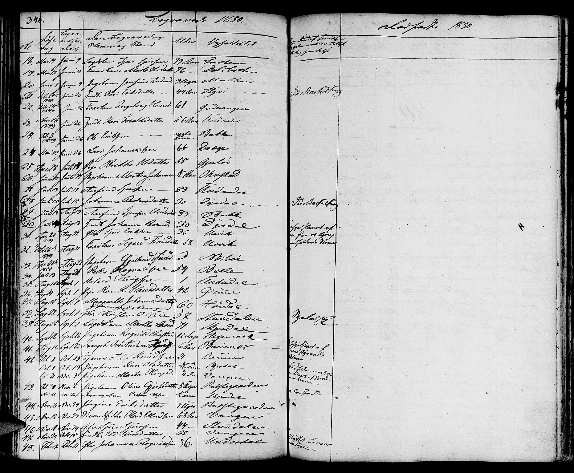 Aurland sokneprestembete, SAB/A-99937/H/Ha/Haa/L0006: Parish register (official) no. A 6, 1821-1859, p. 346