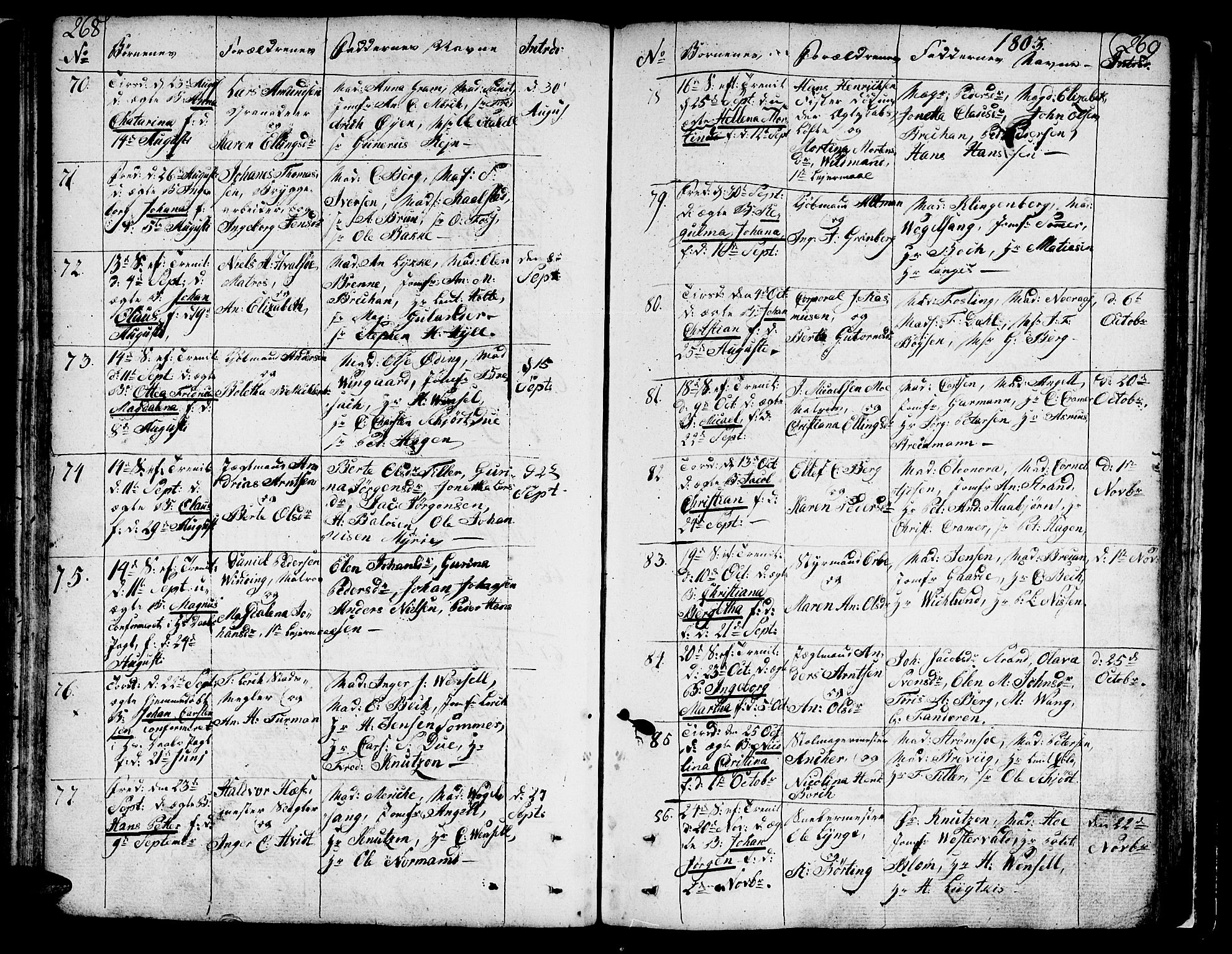 Ministerialprotokoller, klokkerbøker og fødselsregistre - Sør-Trøndelag, SAT/A-1456/602/L0104: Parish register (official) no. 602A02, 1774-1814, p. 268-269