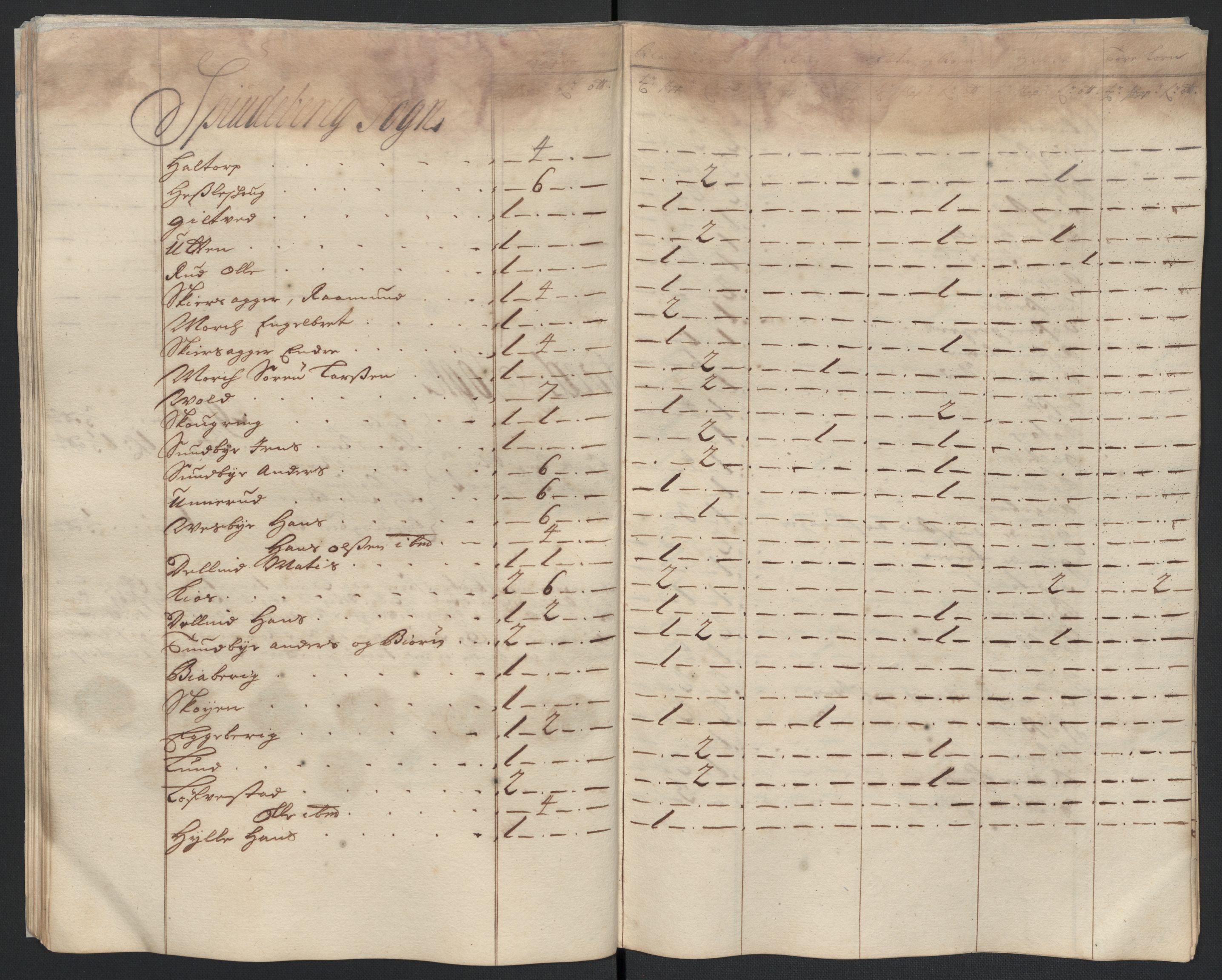 Rentekammeret inntil 1814, Reviderte regnskaper, Fogderegnskap, AV/RA-EA-4092/R07/L0292: Fogderegnskap Rakkestad, Heggen og Frøland, 1701, p. 59