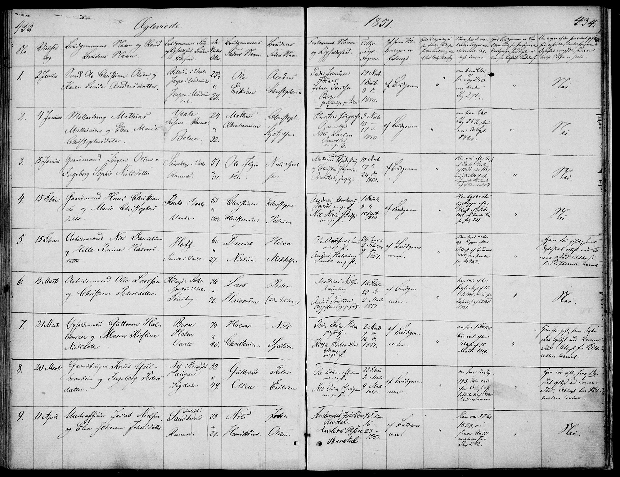 Våle kirkebøker, AV/SAKO-A-334/F/Fa/L0009a: Parish register (official) no. I 9A, 1839-1860, p. 433-434