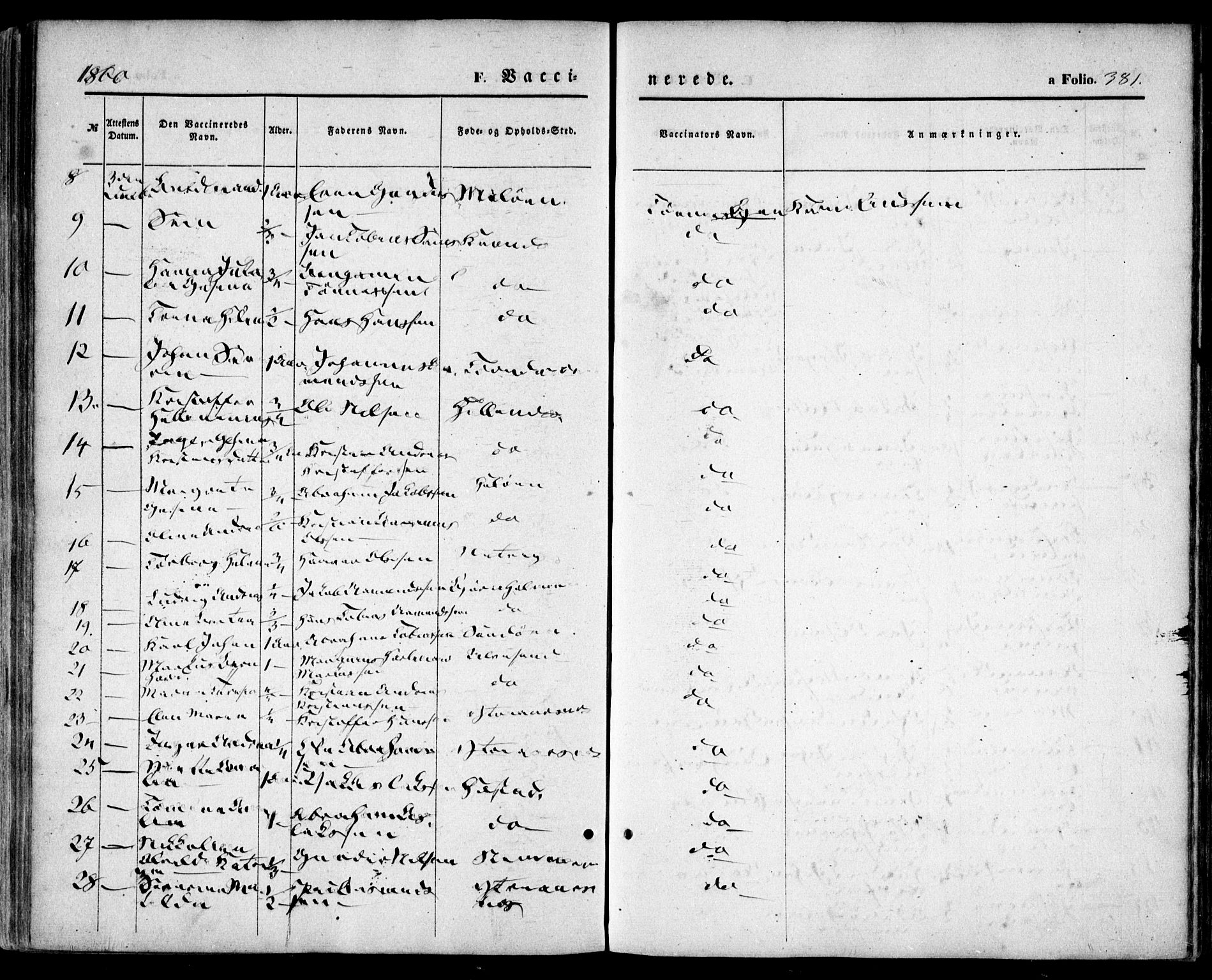Høvåg sokneprestkontor, SAK/1111-0025/F/Fa/L0004: Parish register (official) no. A 4, 1859-1877, p. 381