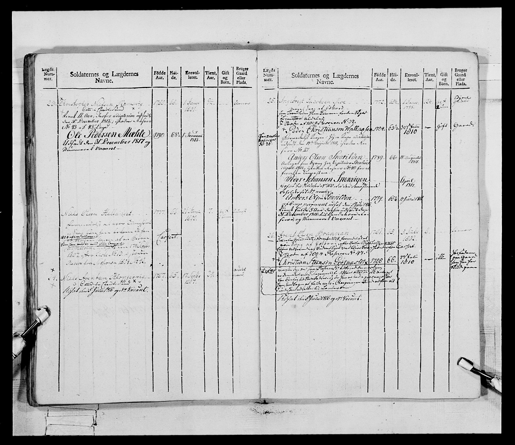 Generalitets- og kommissariatskollegiet, Det kongelige norske kommissariatskollegium, AV/RA-EA-5420/E/Eh/L0083b: 2. Trondheimske nasjonale infanteriregiment, 1810, p. 156