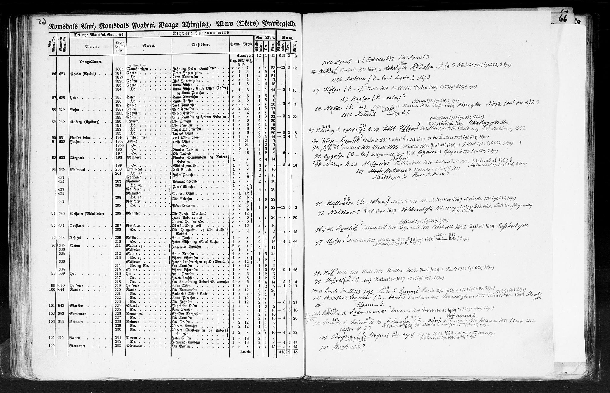 Rygh, AV/RA-PA-0034/F/Fb/L0013: Matrikkelen for 1838 - Romsdal amt (Møre og Romsdal fylke), 1838, p. 65b