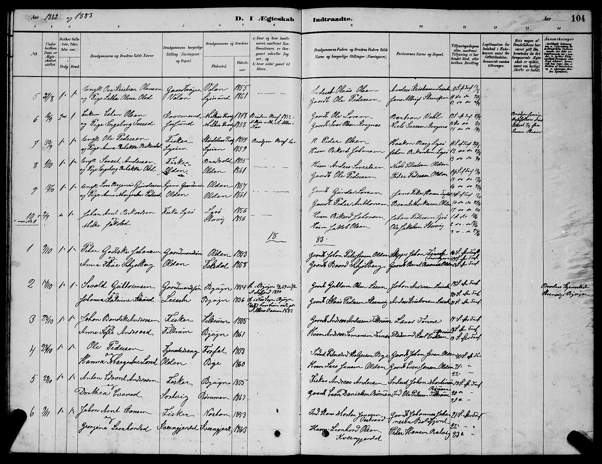 Ministerialprotokoller, klokkerbøker og fødselsregistre - Sør-Trøndelag, AV/SAT-A-1456/654/L0665: Parish register (copy) no. 654C01, 1879-1901, p. 104