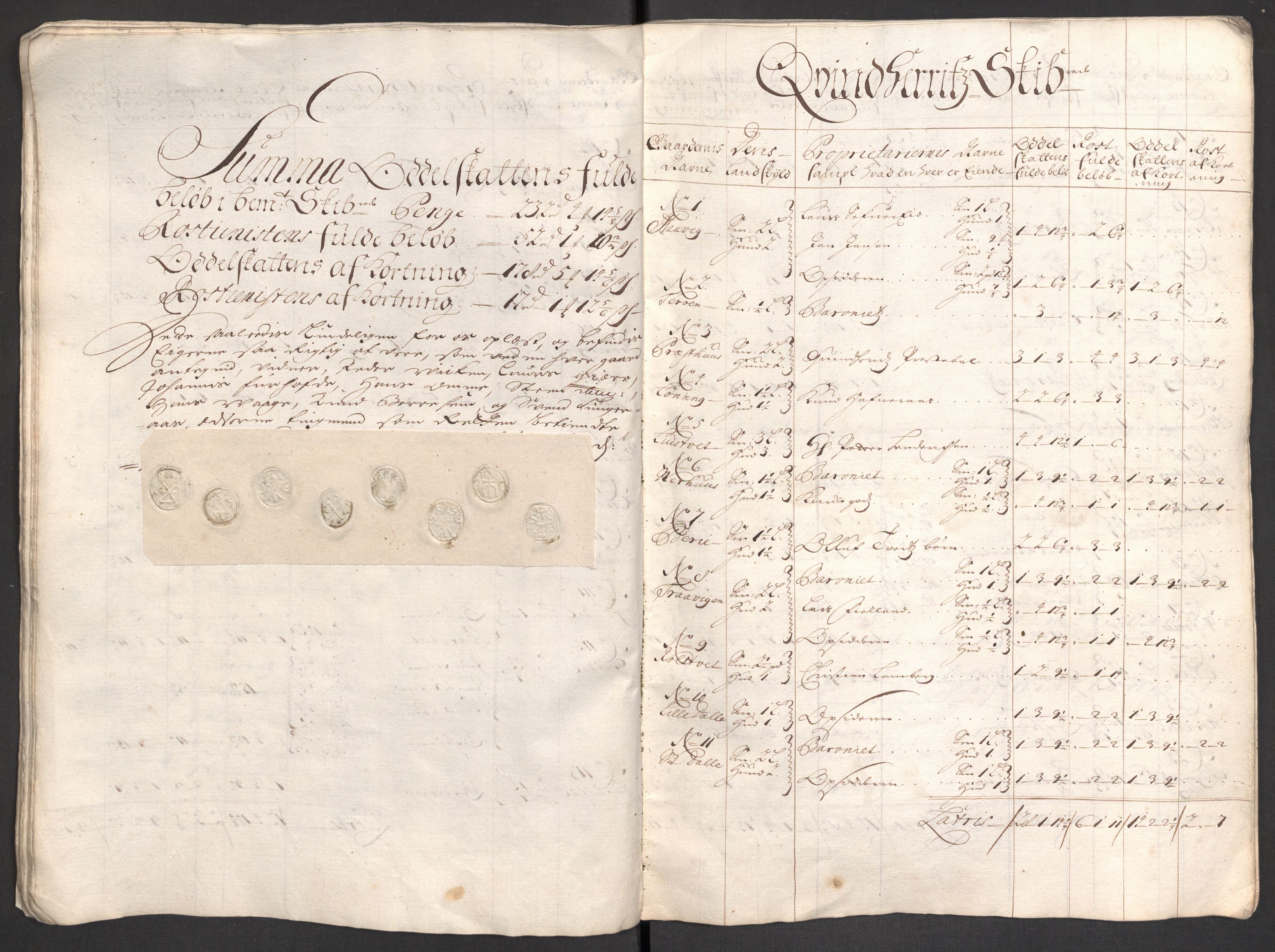 Rentekammeret inntil 1814, Reviderte regnskaper, Fogderegnskap, AV/RA-EA-4092/R48/L2979: Fogderegnskap Sunnhordland og Hardanger, 1700-1701, p. 57