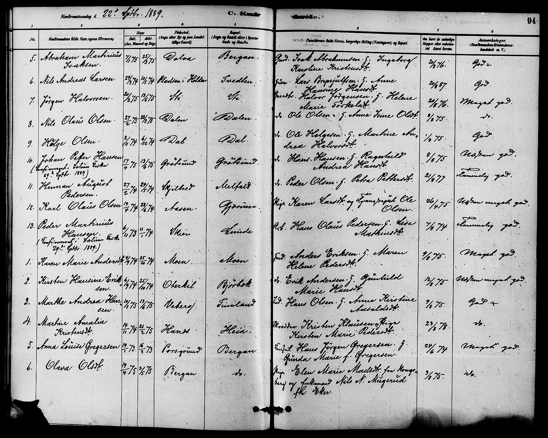Solum kirkebøker, SAKO/A-306/F/Fb/L0001: Parish register (official) no. II 1, 1877-1892, p. 94