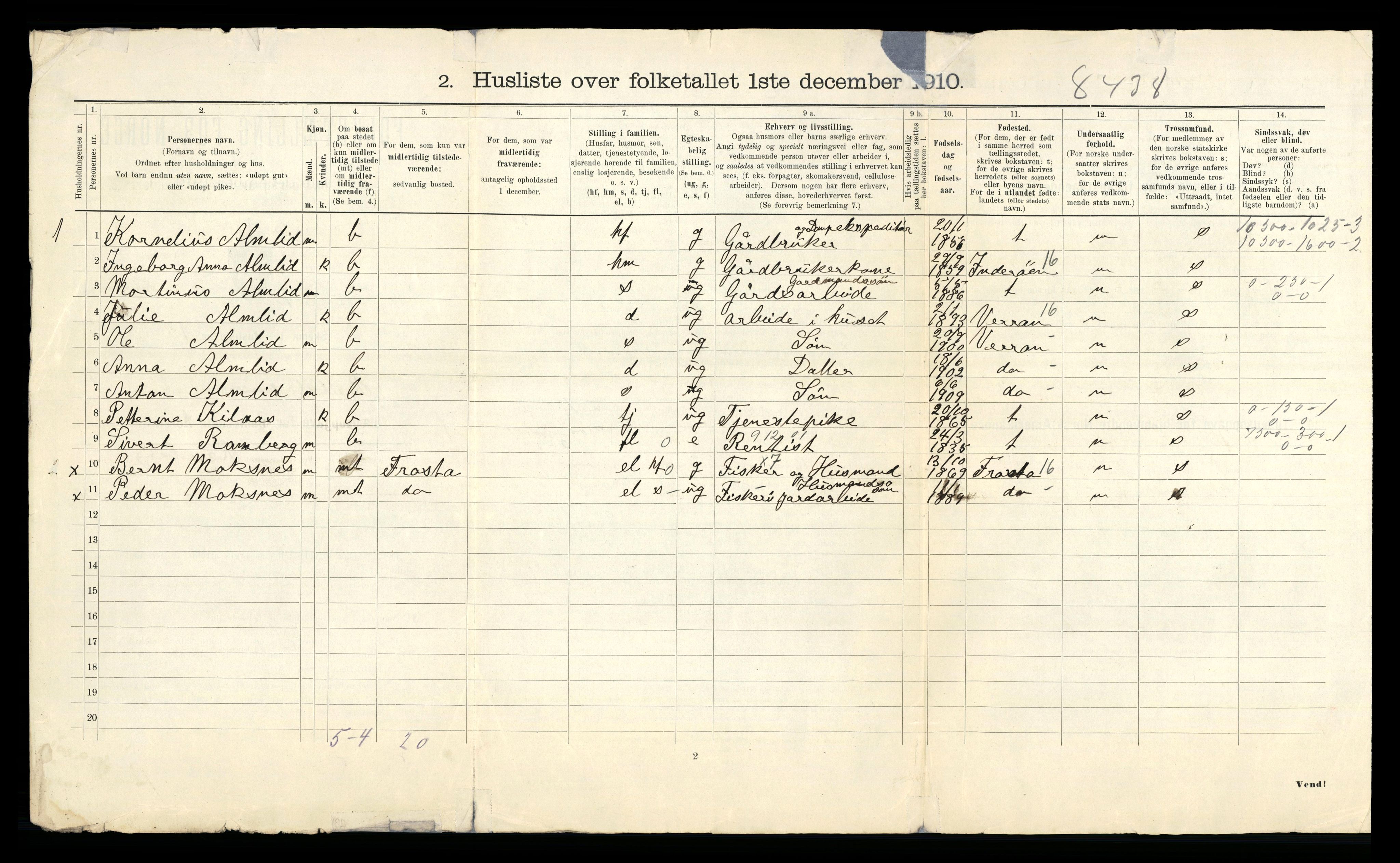 RA, 1910 census for Beitstad, 1910, p. 40