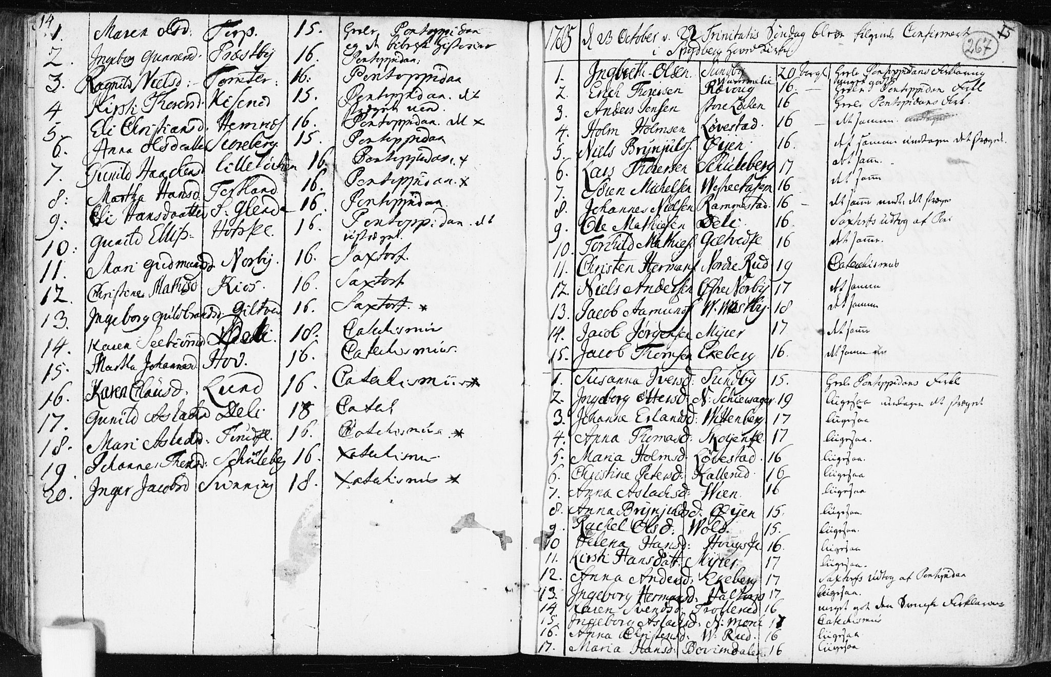 Spydeberg prestekontor Kirkebøker, AV/SAO-A-10924/F/Fa/L0003: Parish register (official) no. I 3, 1778-1814, p. 267