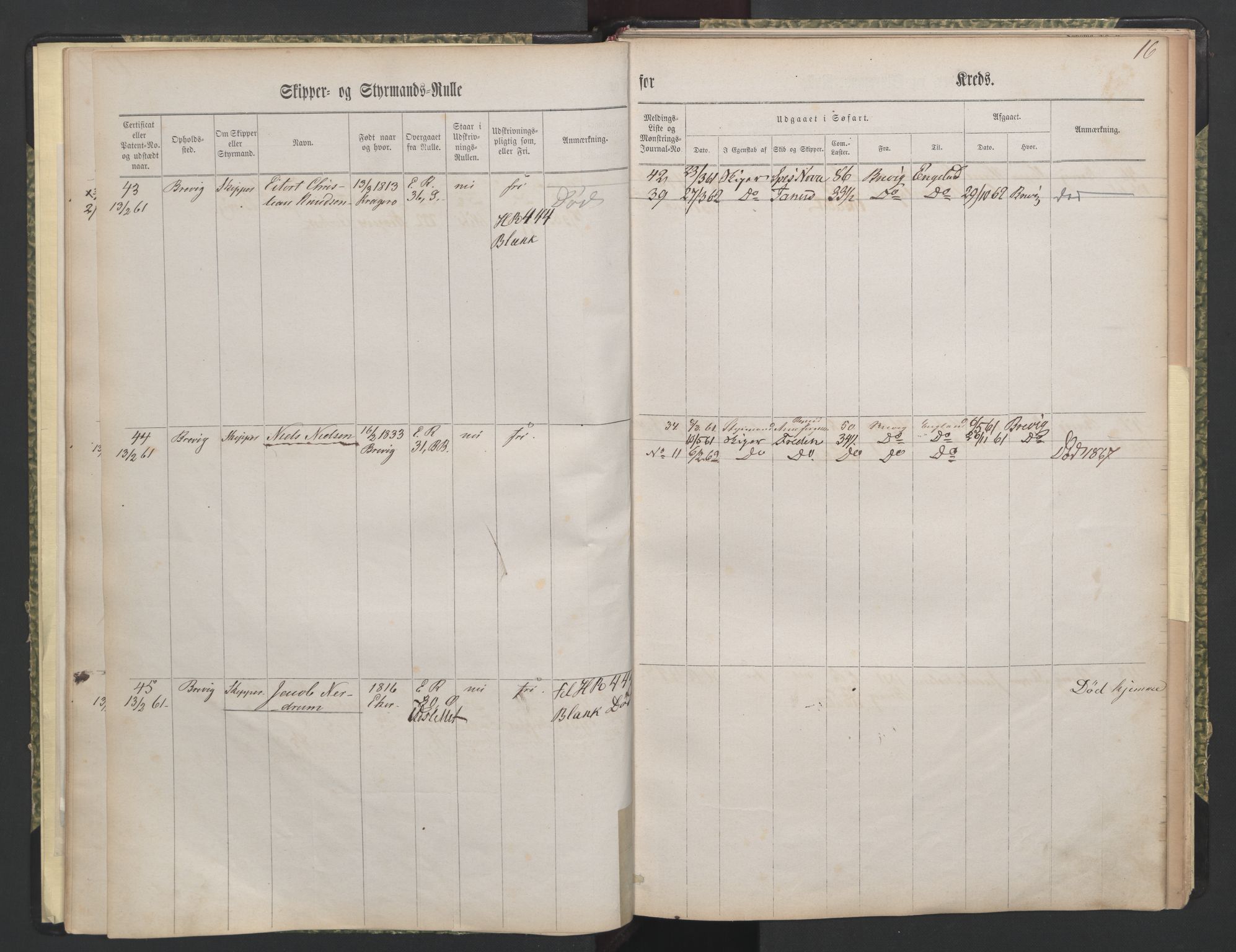 Brevik innrulleringskontor, AV/SAKO-A-833/F/Fc/L0002: Diverse ruller, 1860-1948, p. 16