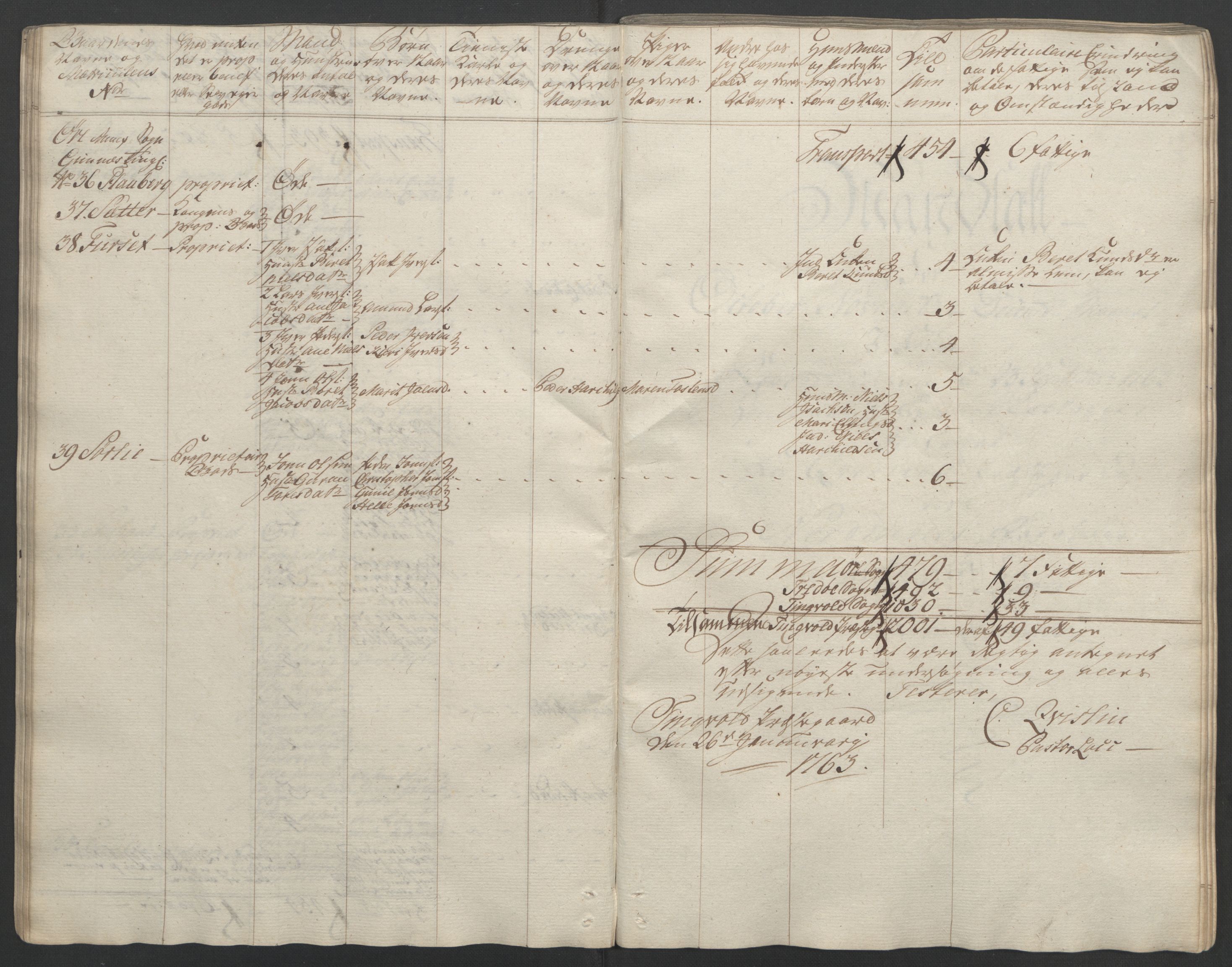Rentekammeret inntil 1814, Reviderte regnskaper, Fogderegnskap, RA/EA-4092/R56/L3841: Ekstraskatten Nordmøre, 1762-1763, p. 52