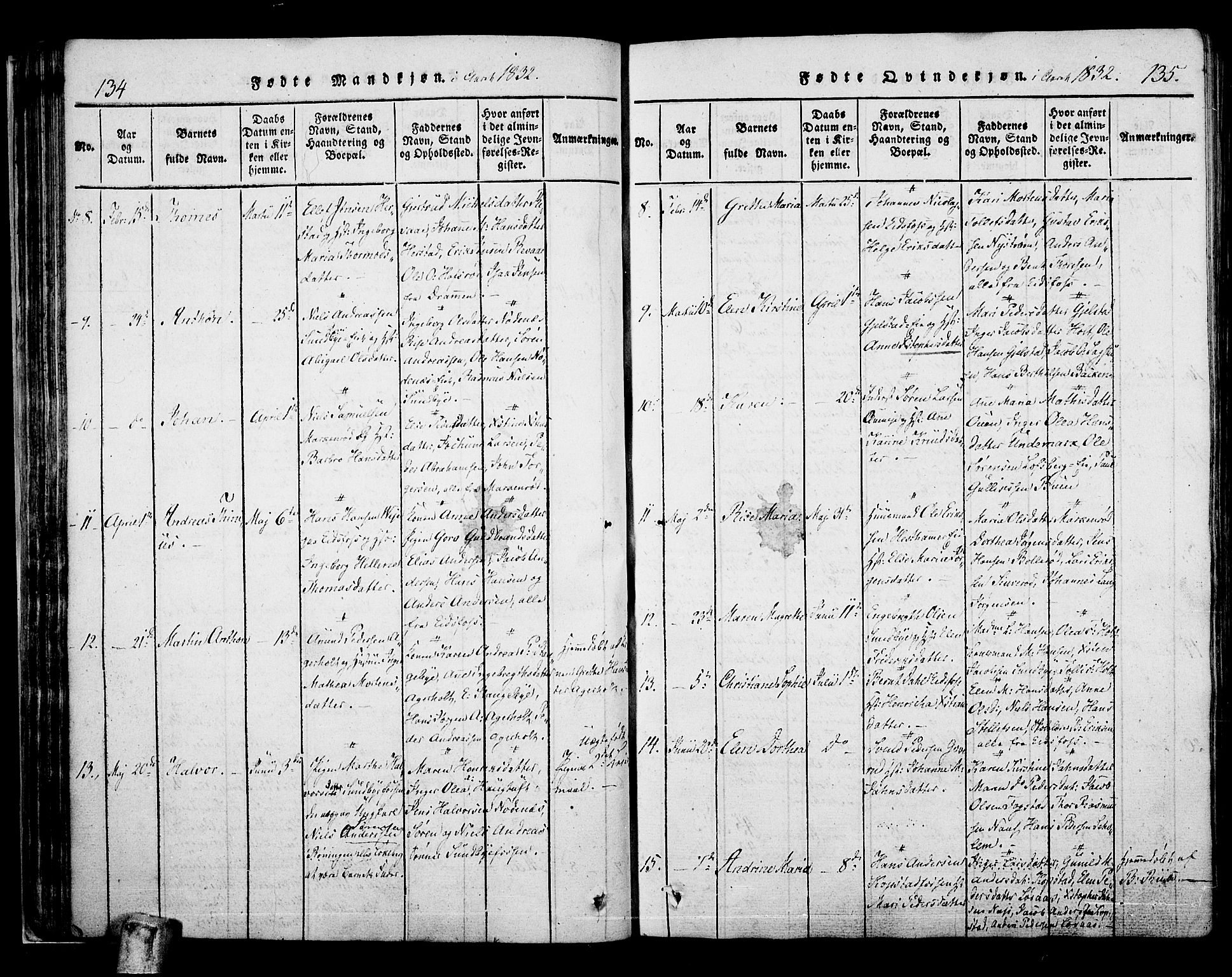 Hof kirkebøker, AV/SAKO-A-64/F/Fa/L0004: Parish register (official) no. I 4, 1814-1843, p. 134-135