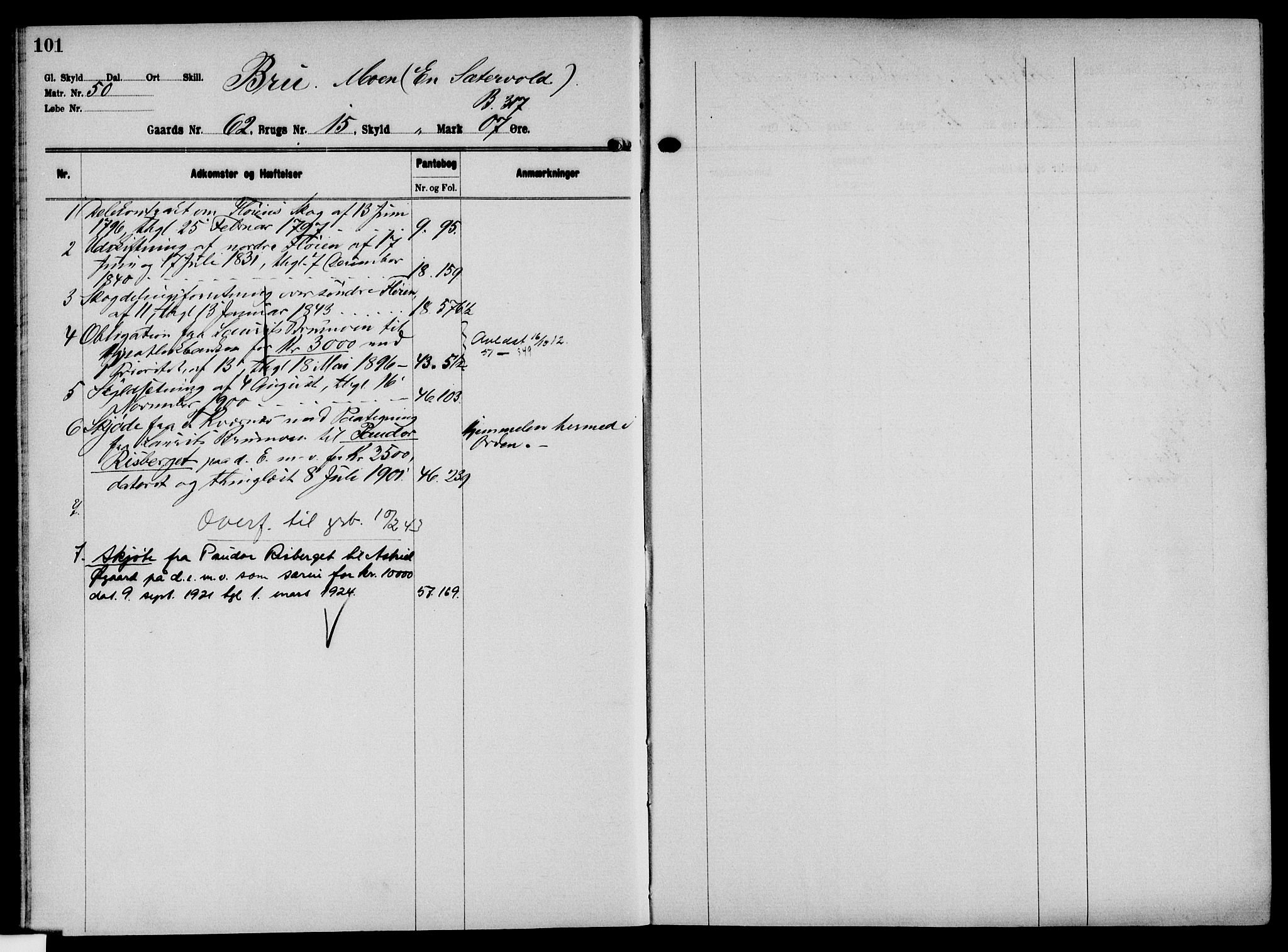 Solør tingrett, AV/SAH-TING-008/H/Ha/Hak/L0005: Mortgage register no. V, 1900-1935, p. 101