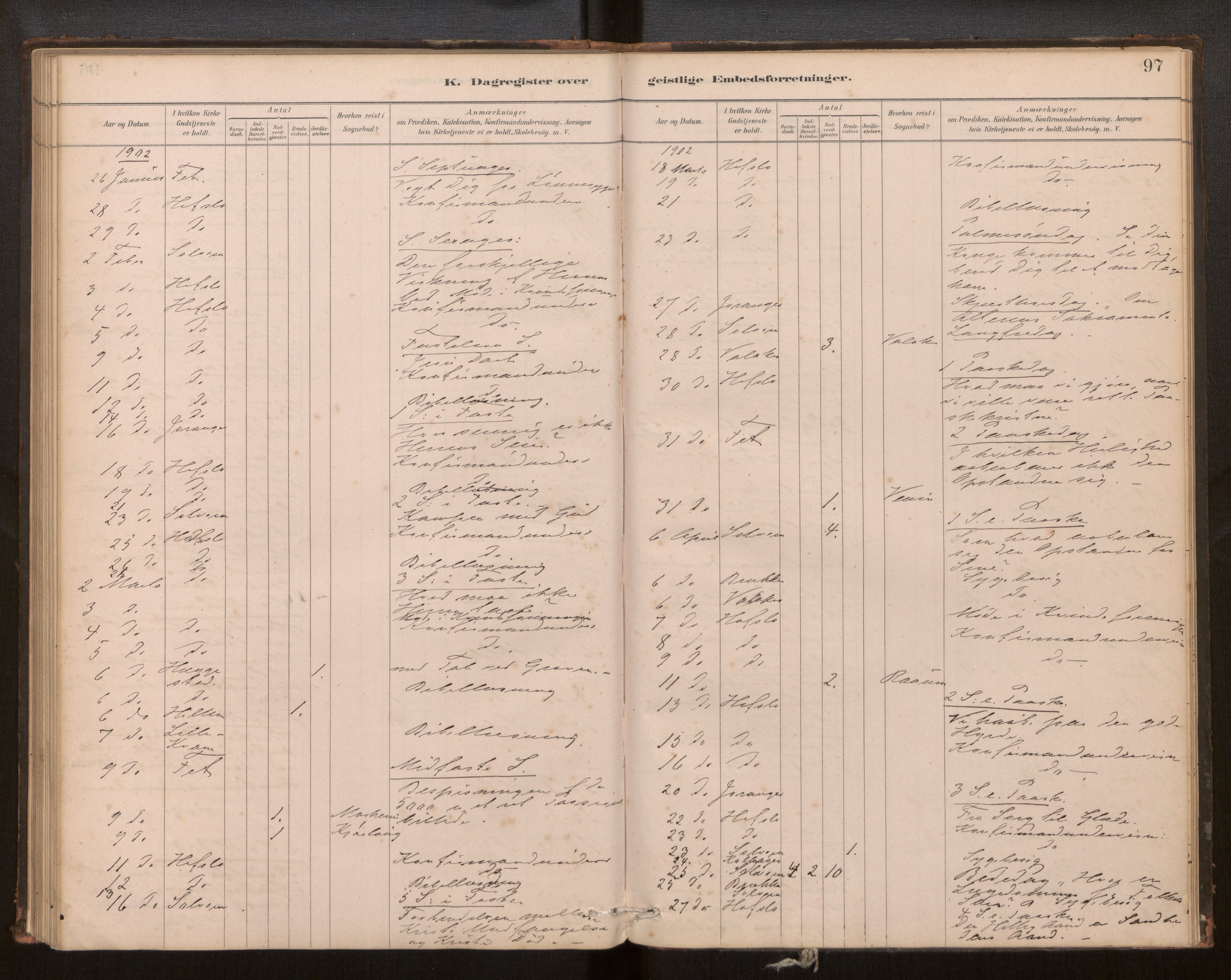 Hafslo sokneprestembete, SAB/A-80301/H/Haa/Haaf/L0003: Diary records no. F 3, 1879-1909, p. 97
