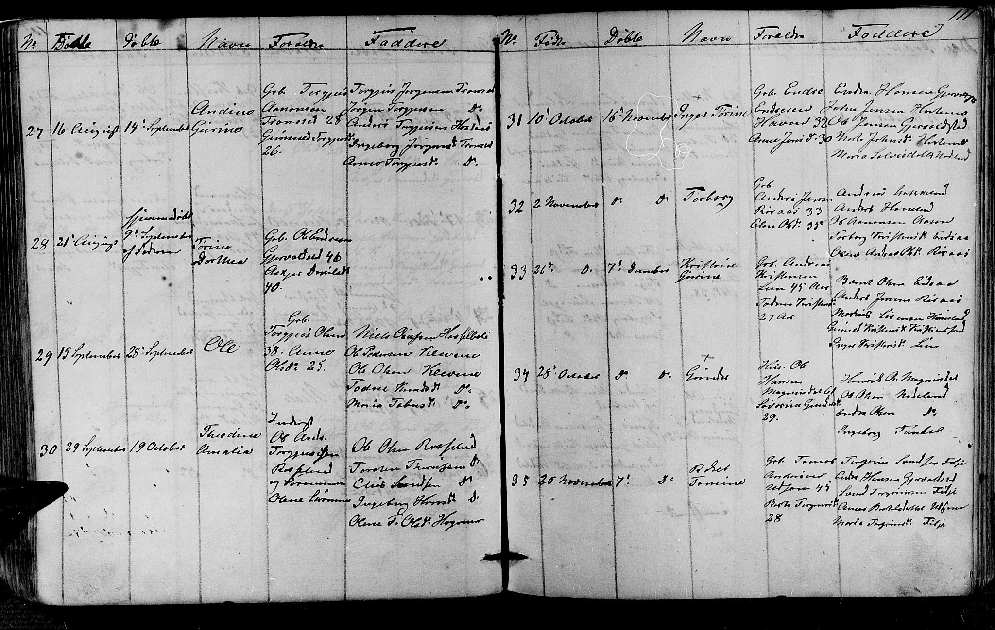Søgne sokneprestkontor, AV/SAK-1111-0037/F/Fb/Fba/L0002: Parish register (copy) no. B 2, 1848-1873, p. 111