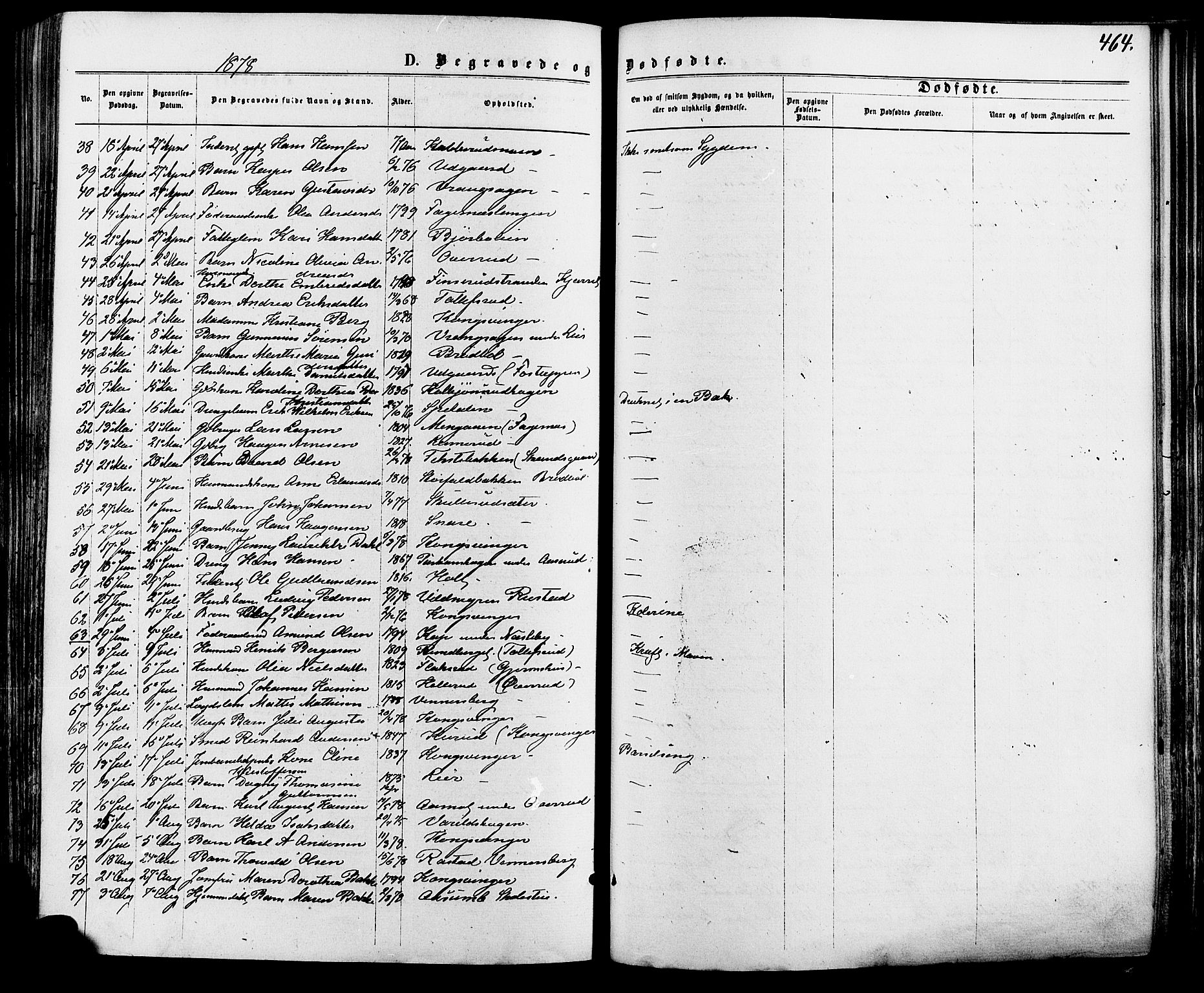 Vinger prestekontor, AV/SAH-PREST-024/H/Ha/Haa/L0012: Parish register (official) no. 12, 1871-1880, p. 464