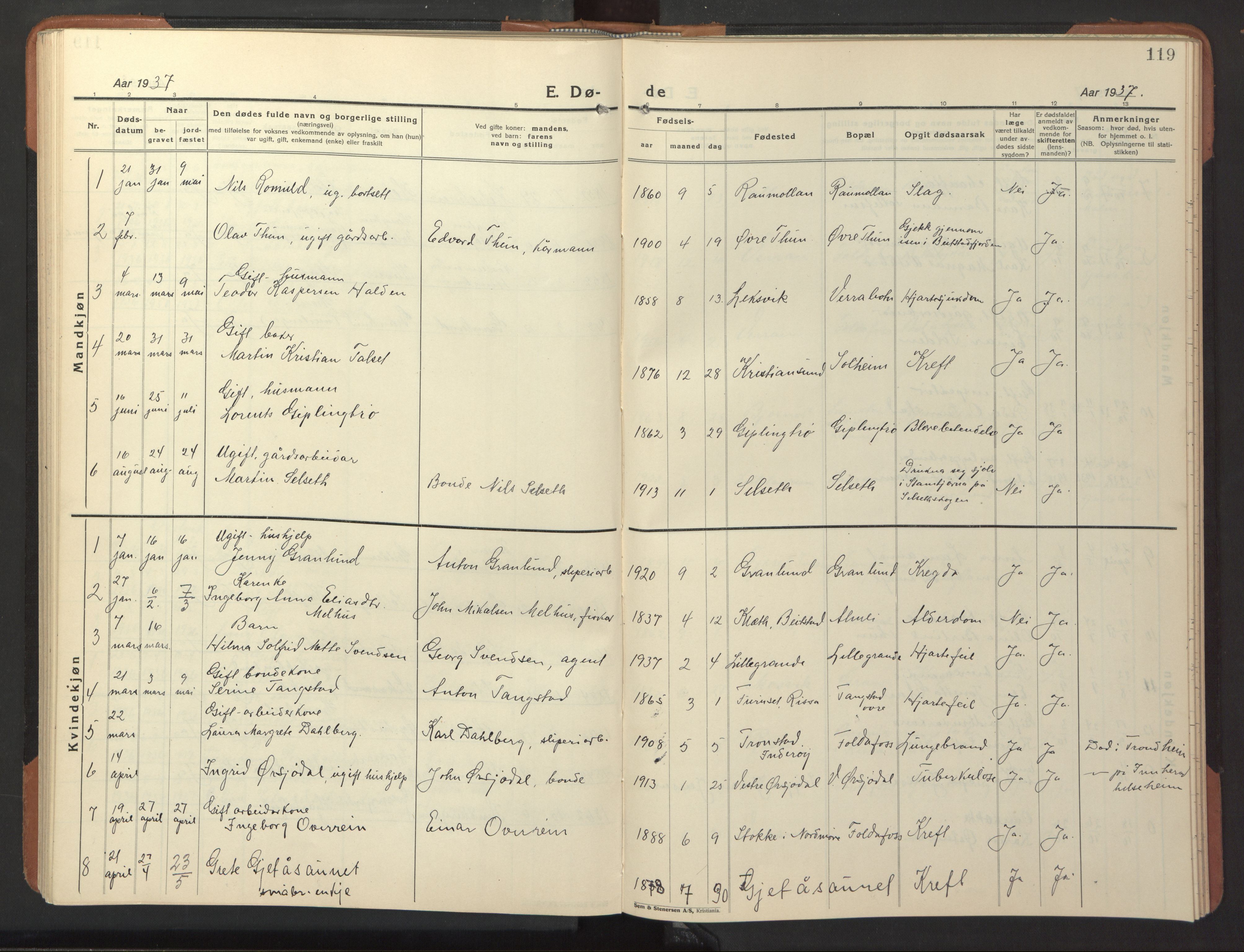 Ministerialprotokoller, klokkerbøker og fødselsregistre - Nord-Trøndelag, SAT/A-1458/744/L0425: Parish register (copy) no. 744C04, 1924-1947, p. 119