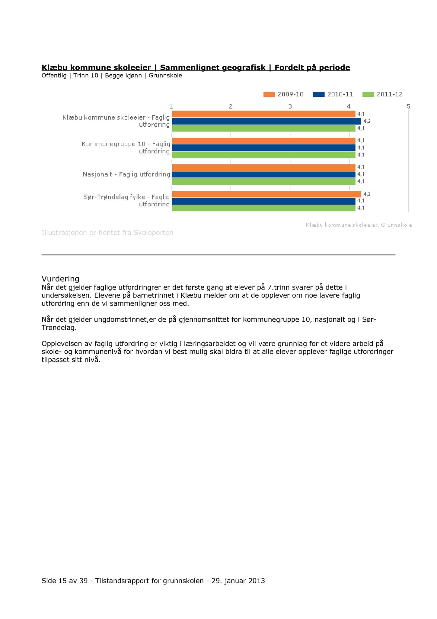 Klæbu Kommune, TRKO/KK/04-UO/L005: Utvalg for oppvekst - Møtedokumenter, 2014, p. 420