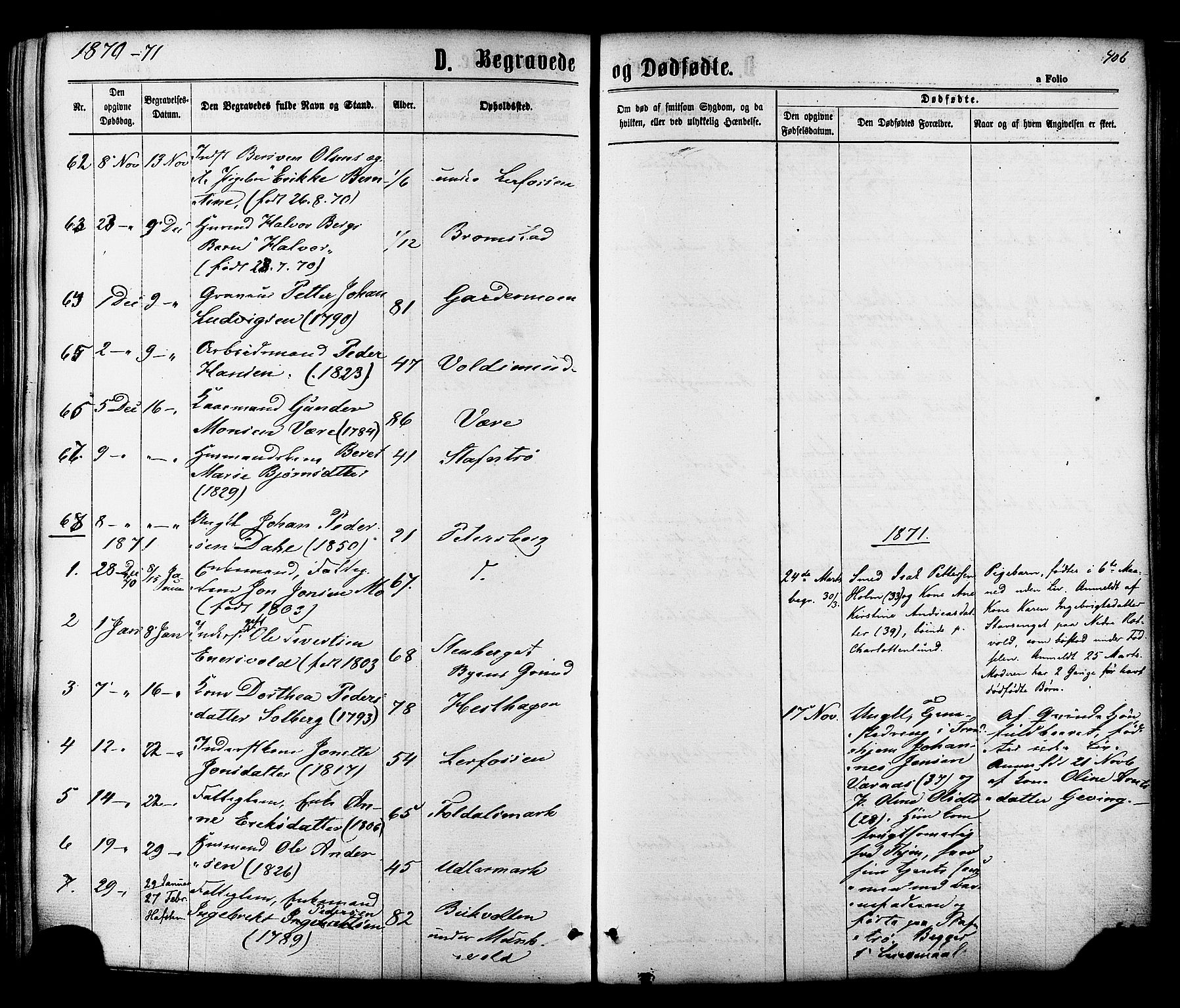 Ministerialprotokoller, klokkerbøker og fødselsregistre - Sør-Trøndelag, SAT/A-1456/606/L0293: Parish register (official) no. 606A08, 1866-1877, p. 406