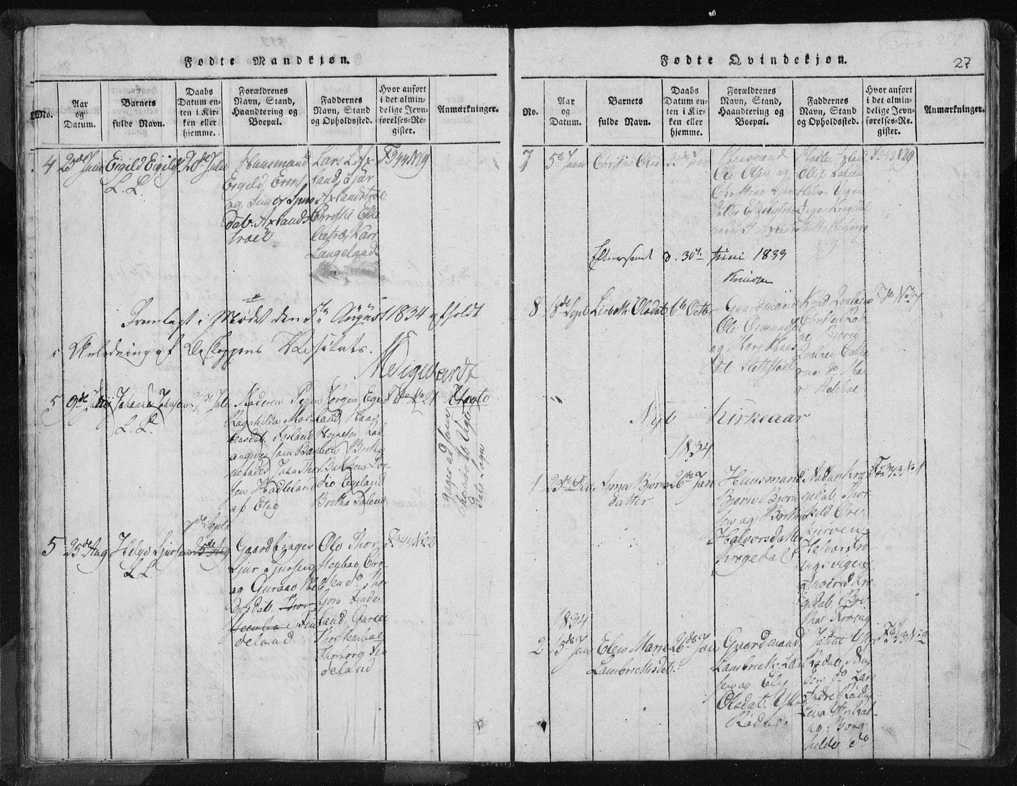 Vikedal sokneprestkontor, AV/SAST-A-101840/01/IV: Parish register (official) no. A 5, 1817-1850, p. 27