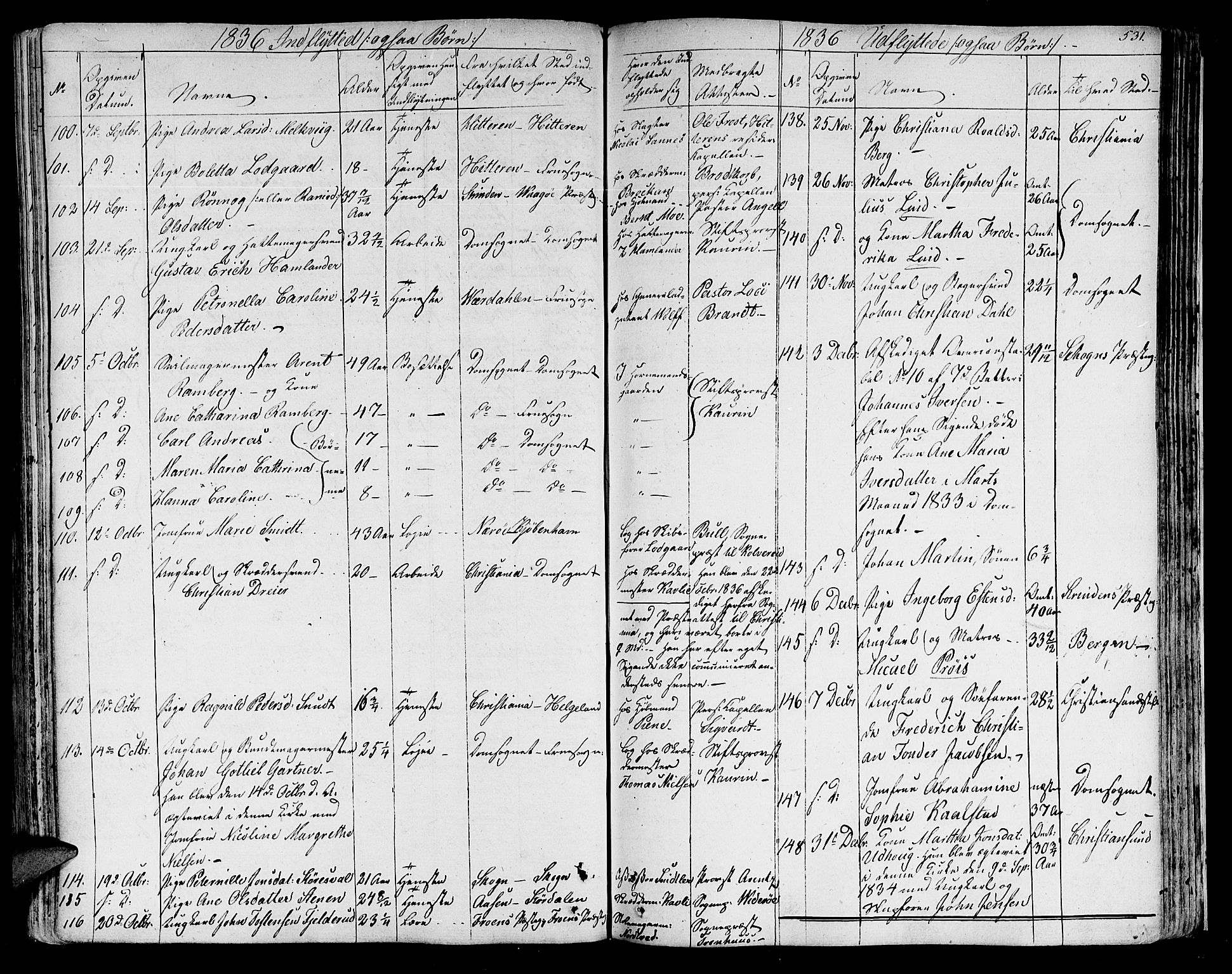 Ministerialprotokoller, klokkerbøker og fødselsregistre - Sør-Trøndelag, SAT/A-1456/602/L0109: Parish register (official) no. 602A07, 1821-1840, p. 531