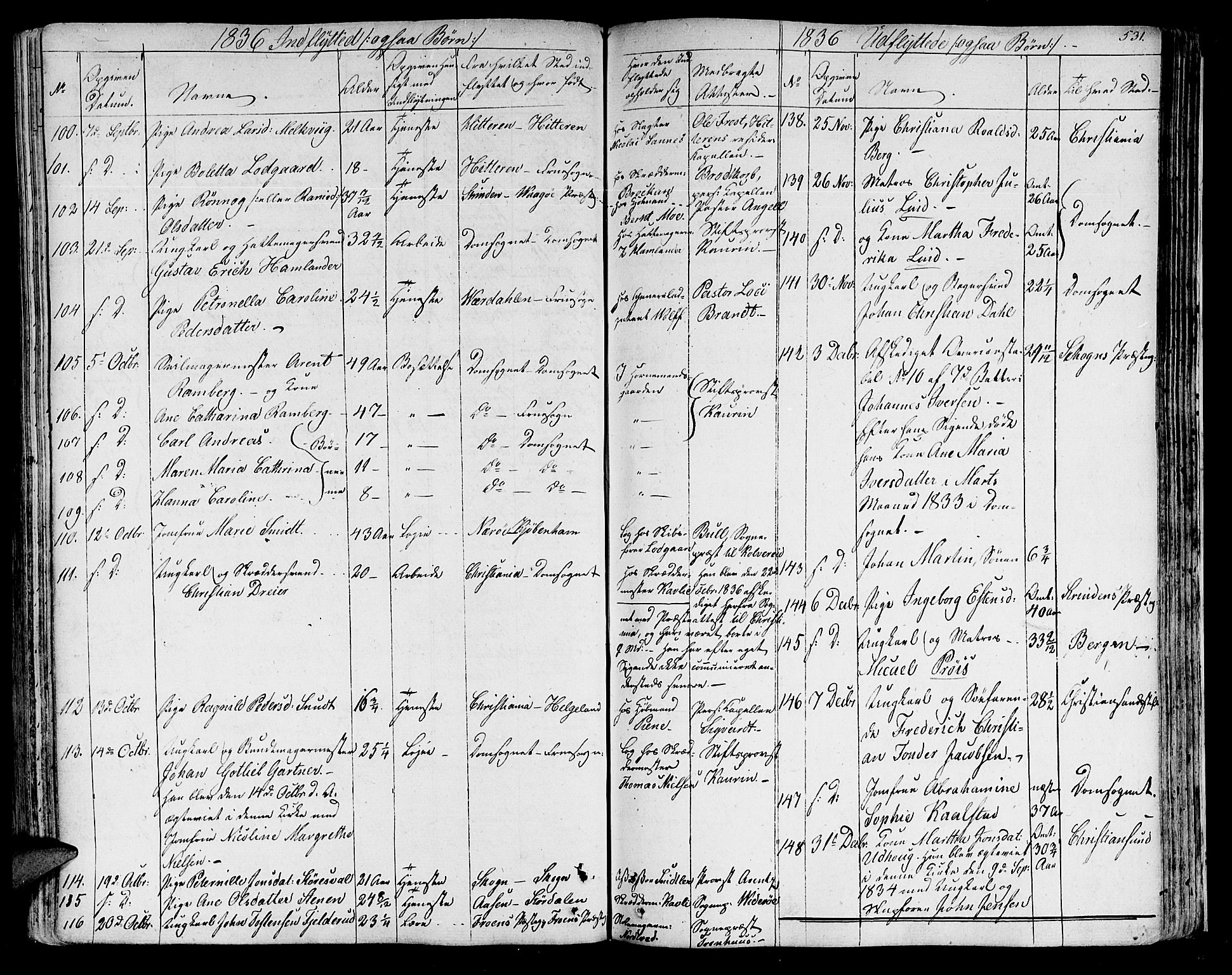 Ministerialprotokoller, klokkerbøker og fødselsregistre - Sør-Trøndelag, AV/SAT-A-1456/602/L0109: Parish register (official) no. 602A07, 1821-1840, p. 531