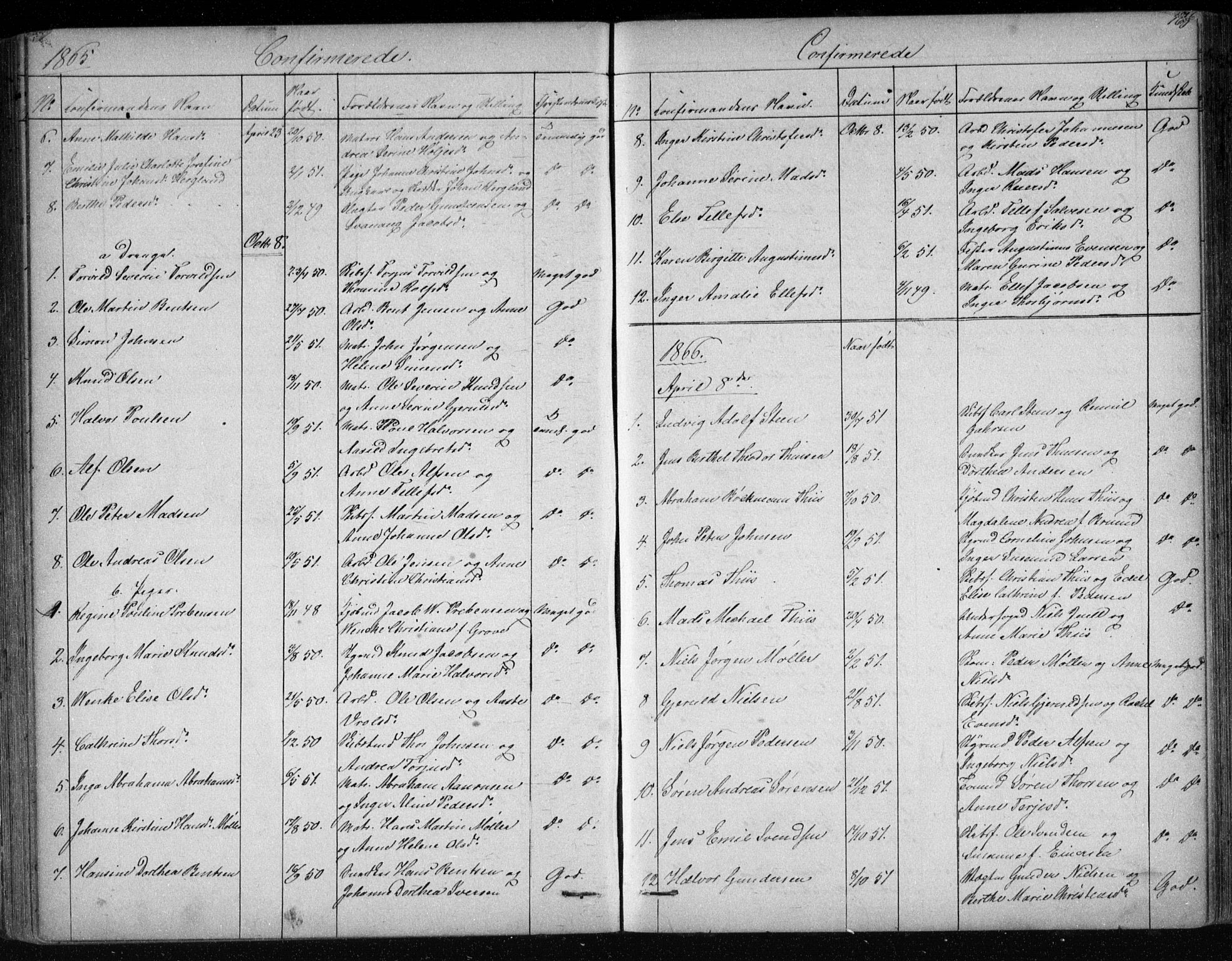Risør sokneprestkontor, SAK/1111-0035/F/Fb/L0006: Parish register (copy) no. B 6, 1850-1884, p. 169