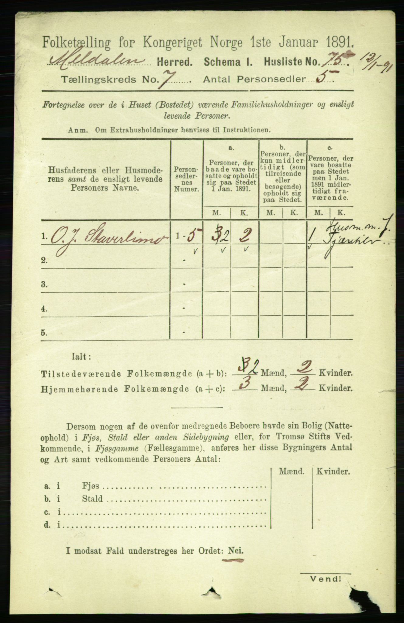 RA, 1891 census for 1636 Meldal, 1891, p. 3406