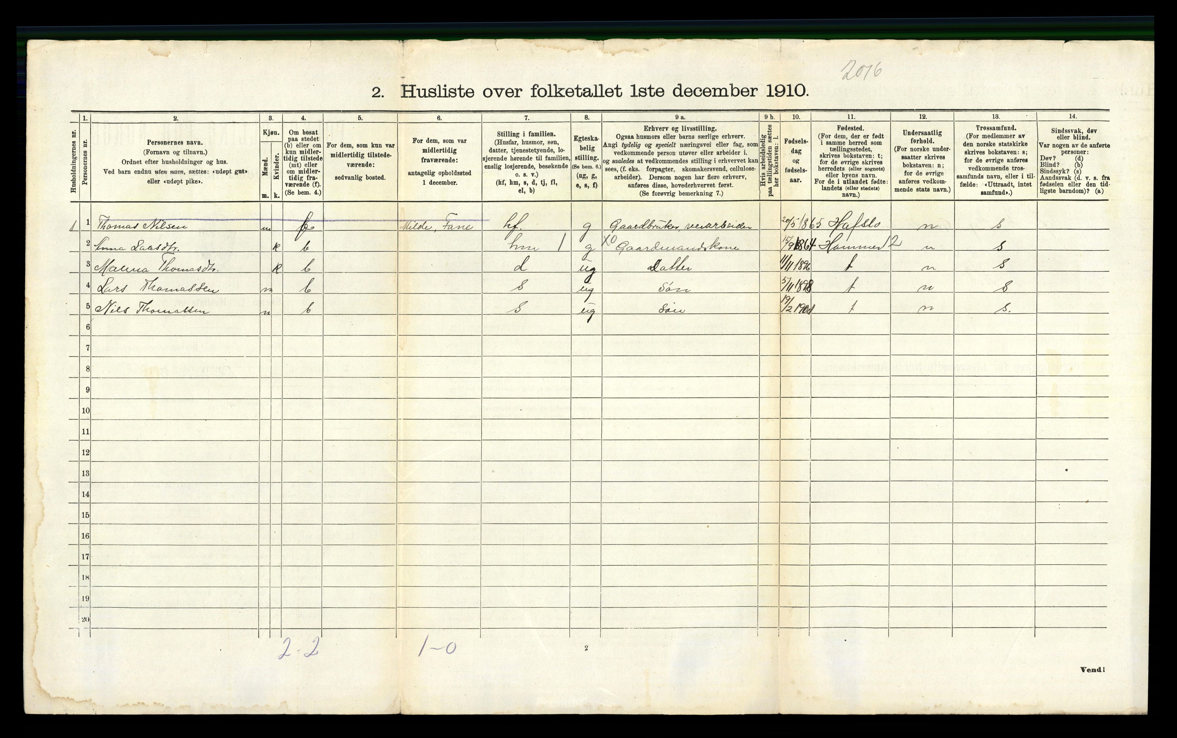 RA, 1910 census for Fana, 1910, p. 2174