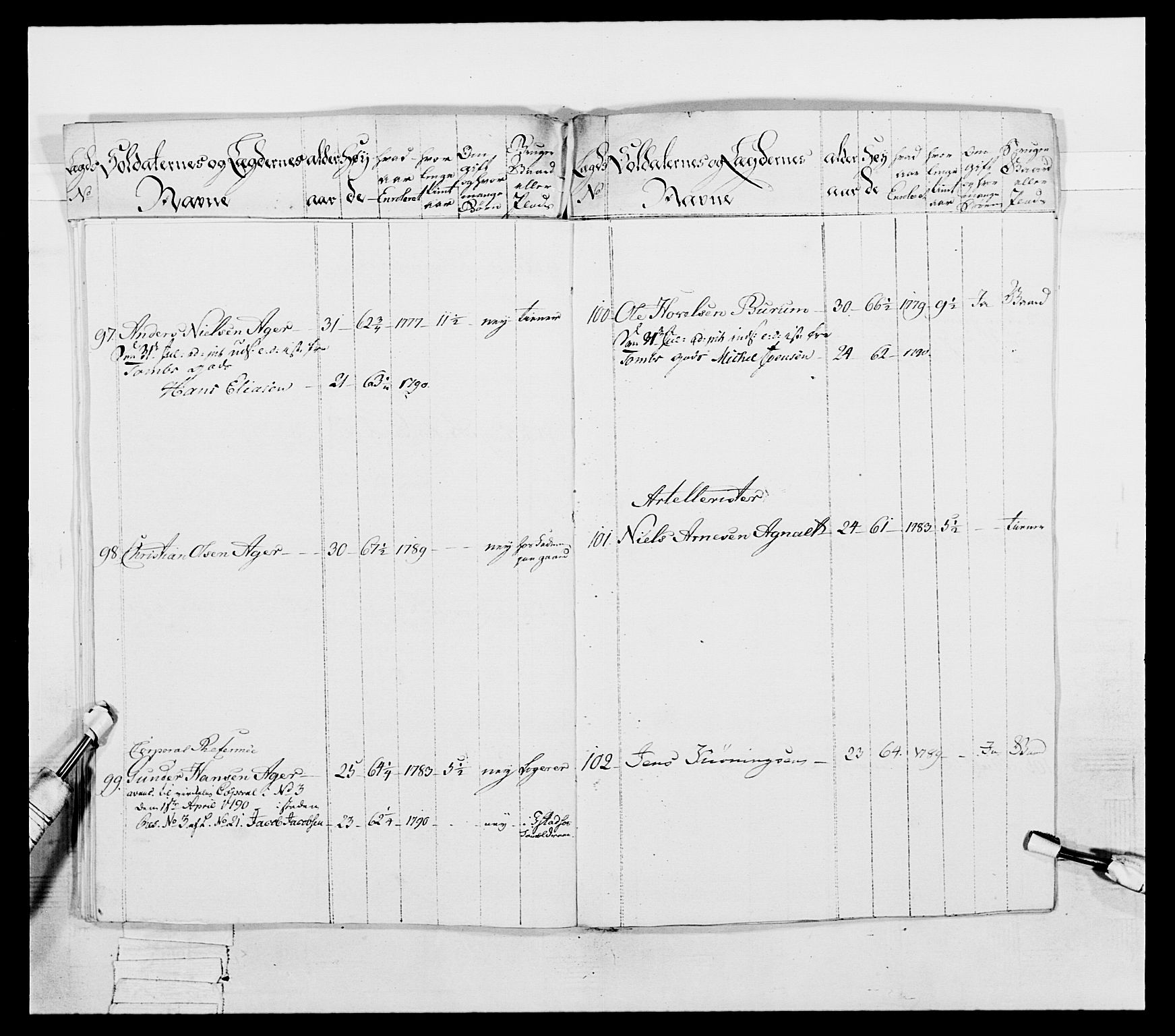 Generalitets- og kommissariatskollegiet, Det kongelige norske kommissariatskollegium, AV/RA-EA-5420/E/Eh/L0053: 1. Smålenske nasjonale infanteriregiment, 1789, p. 111